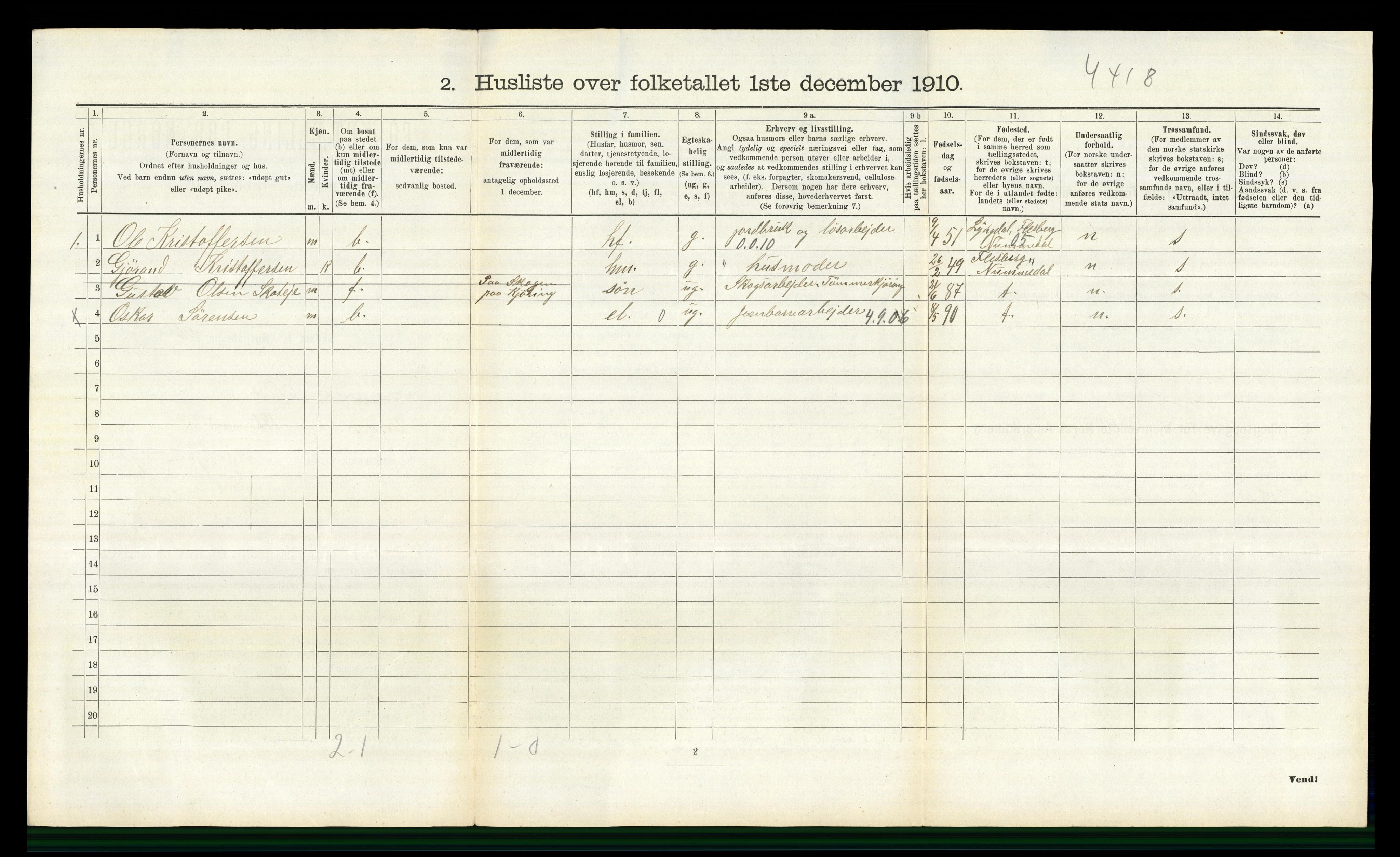 RA, 1910 census for Øvre Eiker, 1910, p. 2078