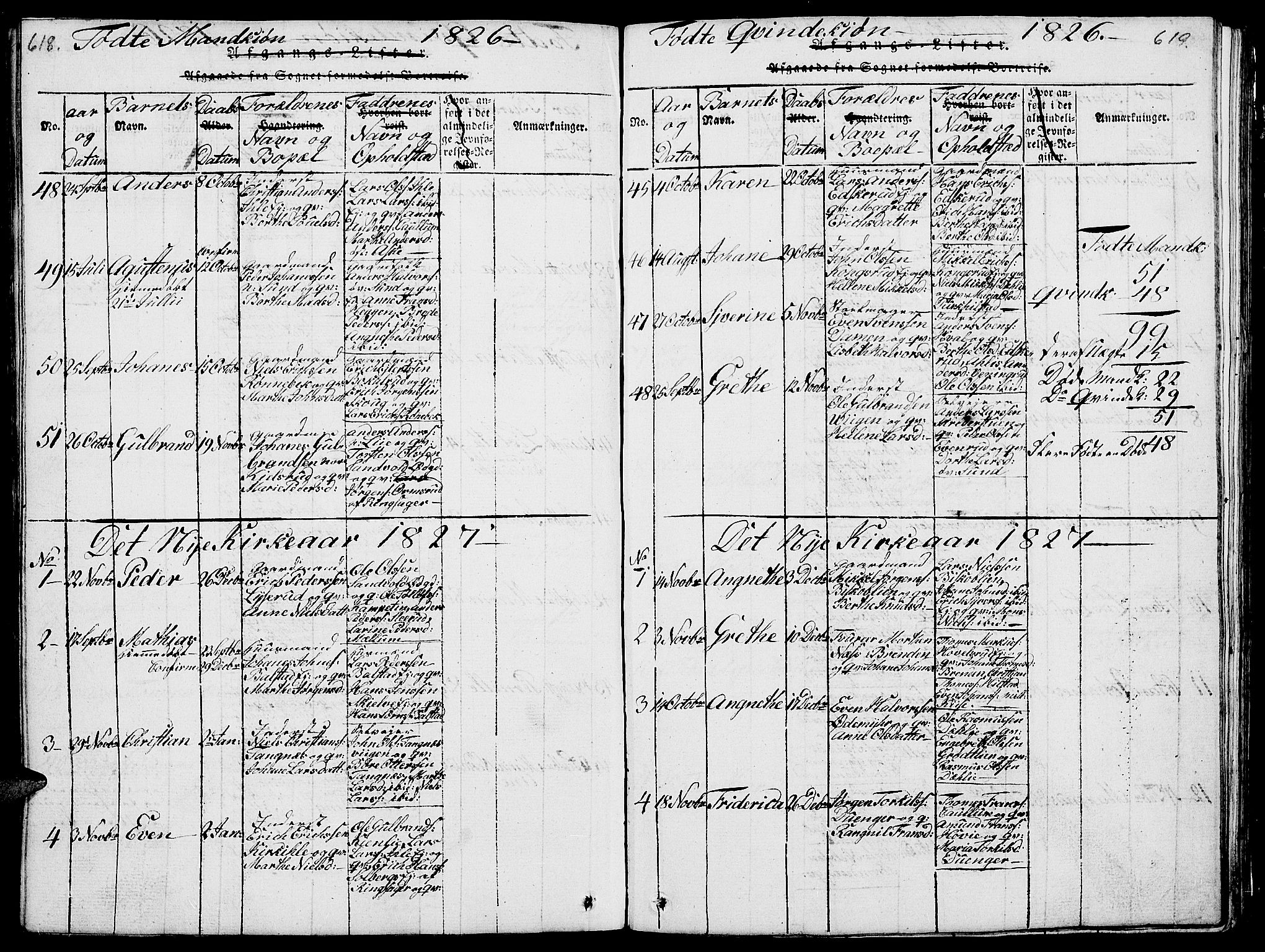 Nes prestekontor, Hedmark, AV/SAH-PREST-020/L/La/L0003: Parish register (copy) no. 3, 1814-1831, p. 618-619