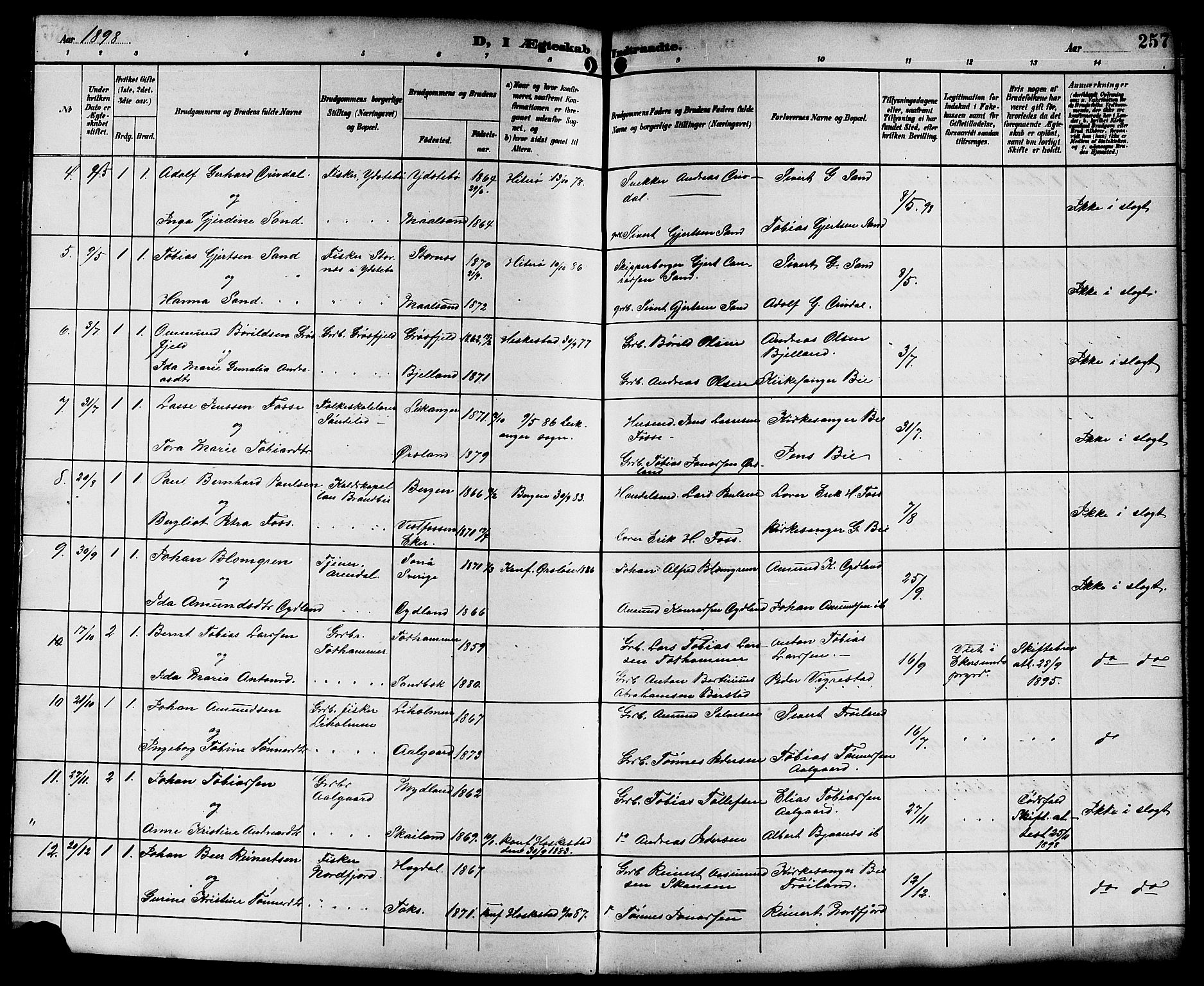 Sokndal sokneprestkontor, AV/SAST-A-101808: Parish register (copy) no. B 6, 1892-1907, p. 257