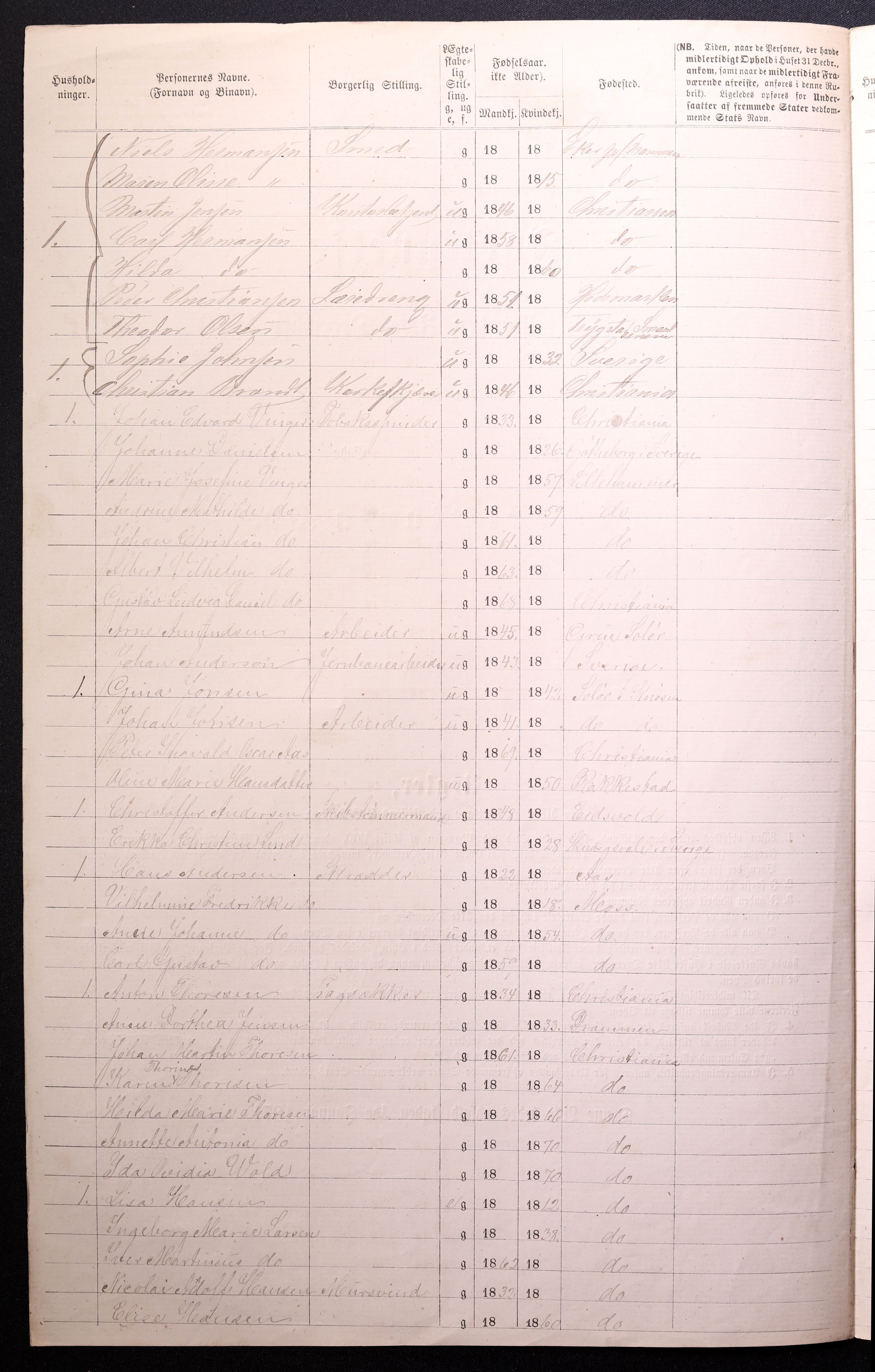 RA, 1870 census for 0301 Kristiania, 1870, p. 2255