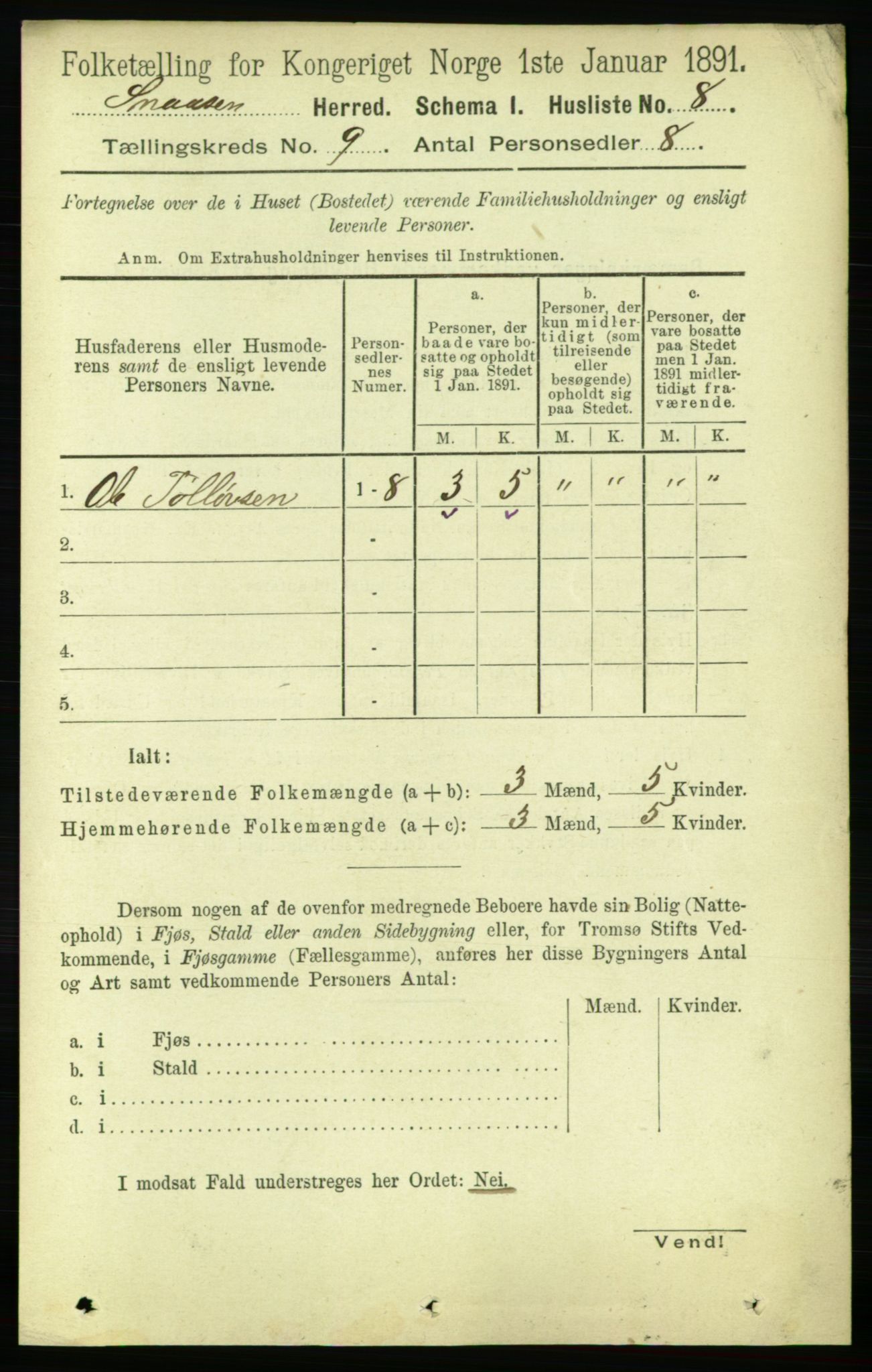 RA, 1891 census for 1736 Snåsa, 1891, p. 3075