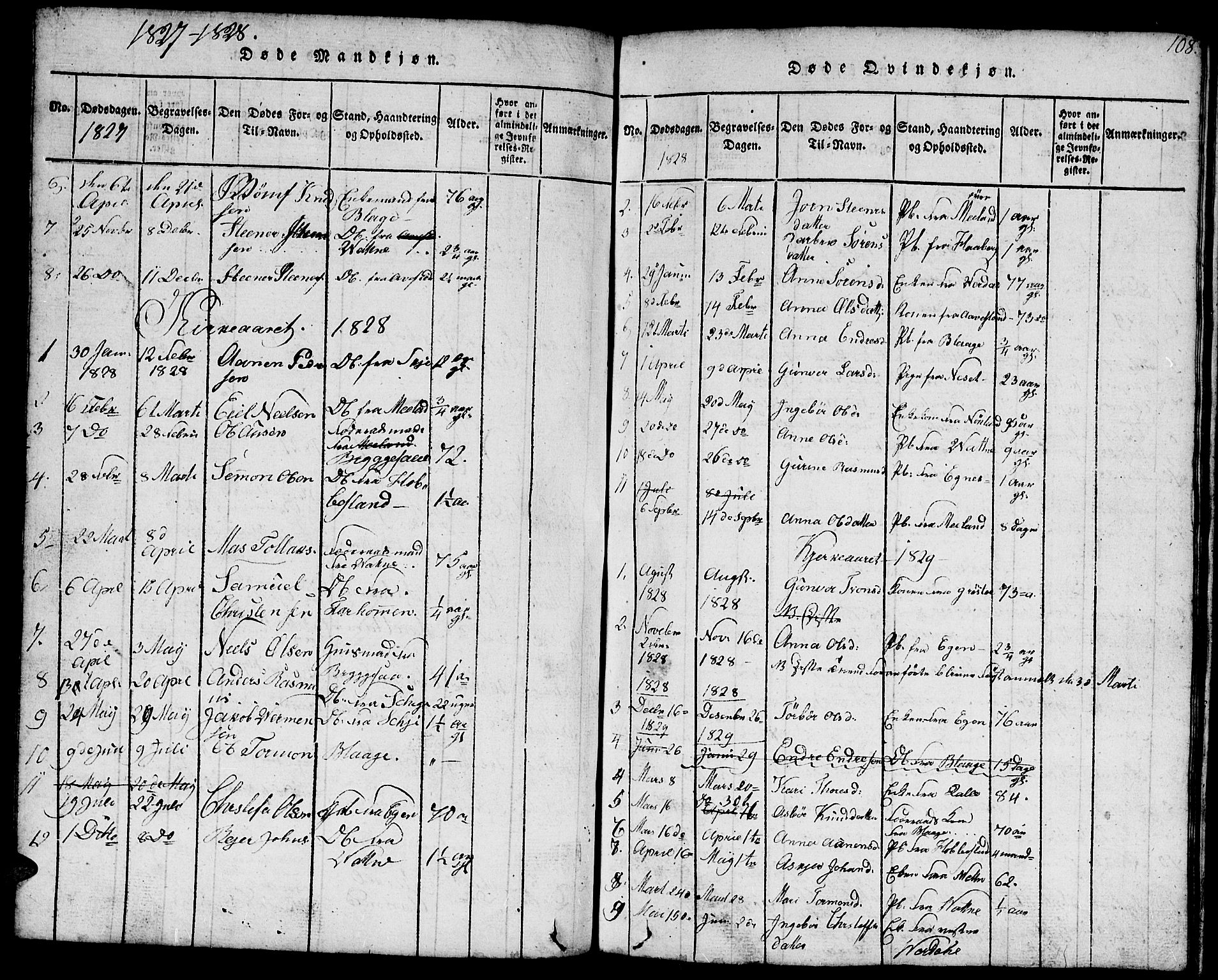 Hægebostad sokneprestkontor, SAK/1111-0024/F/Fb/Fbb/L0001: Parish register (copy) no. B 1, 1816-1850, p. 108