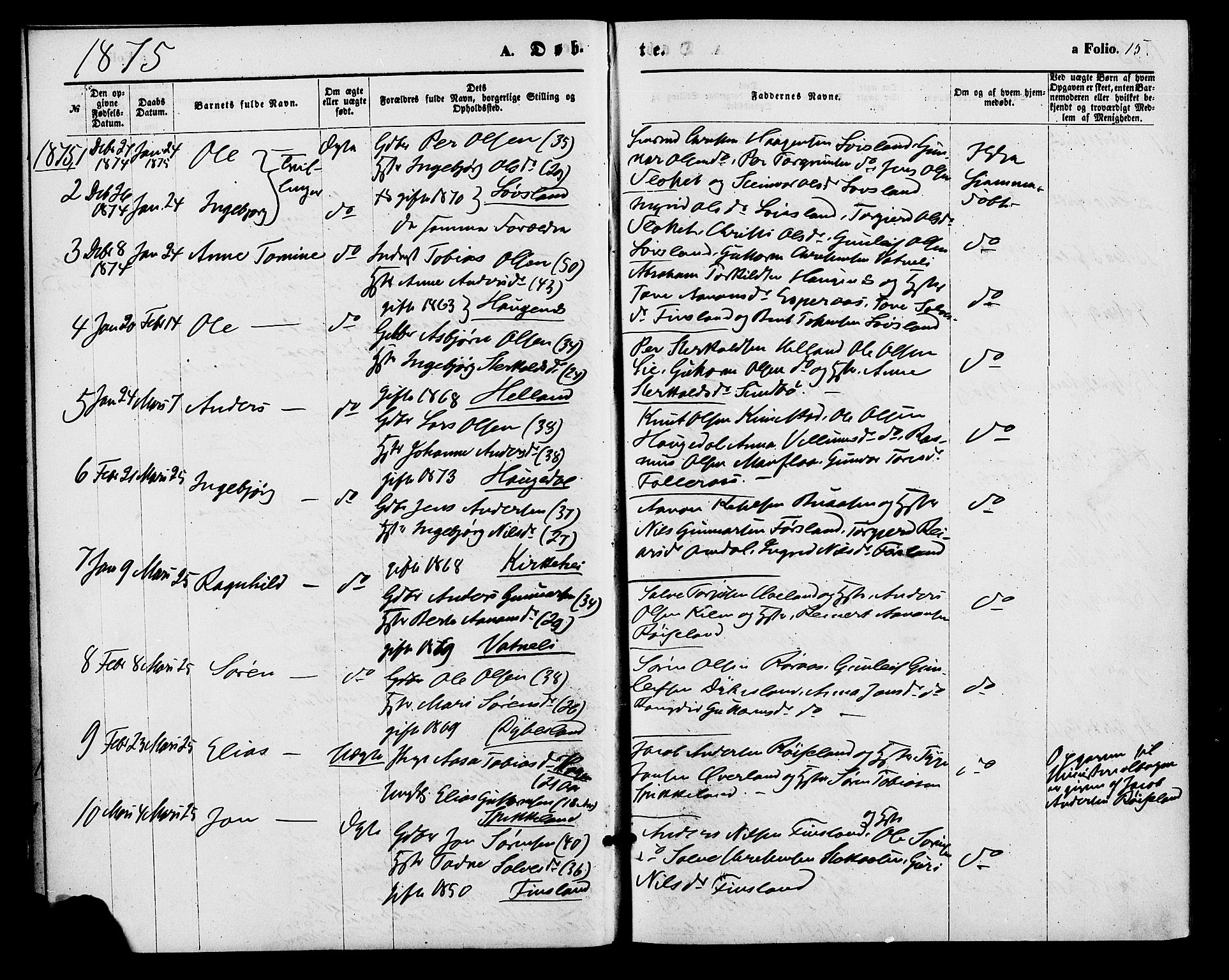 Bjelland sokneprestkontor, SAK/1111-0005/F/Fa/Fab/L0003: Parish register (official) no. A 3, 1870-1887, p. 15