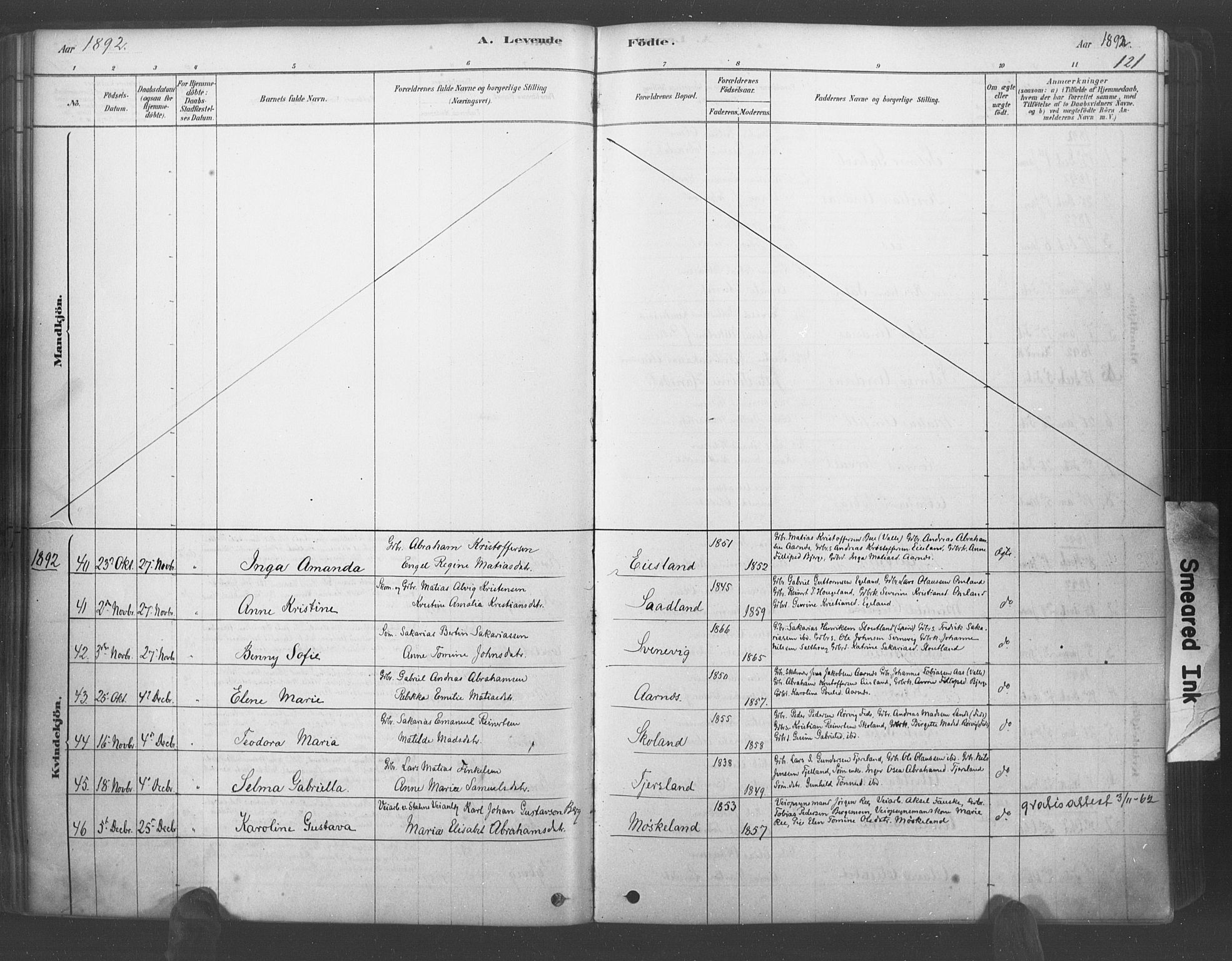 Lyngdal sokneprestkontor, AV/SAK-1111-0029/F/Fa/Fac/L0011: Parish register (official) no. A 11, 1878-1893, p. 121