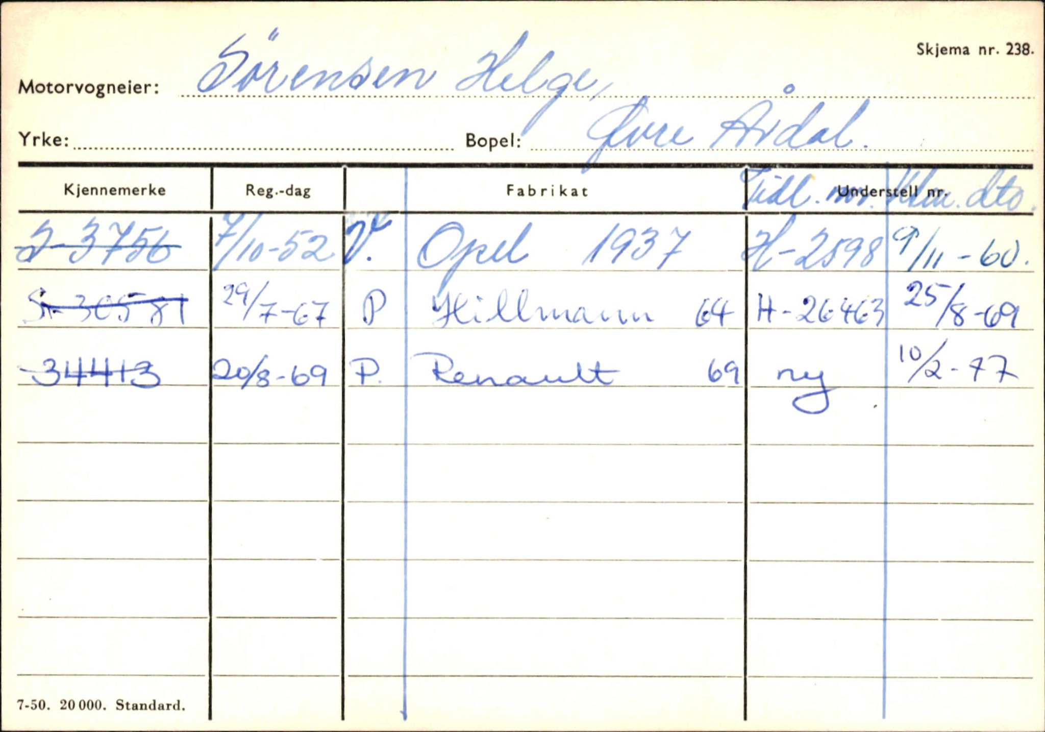 Statens vegvesen, Sogn og Fjordane vegkontor, AV/SAB-A-5301/4/F/L0146: Registerkort Årdal R-Å samt diverse kort, 1945-1975, p. 798