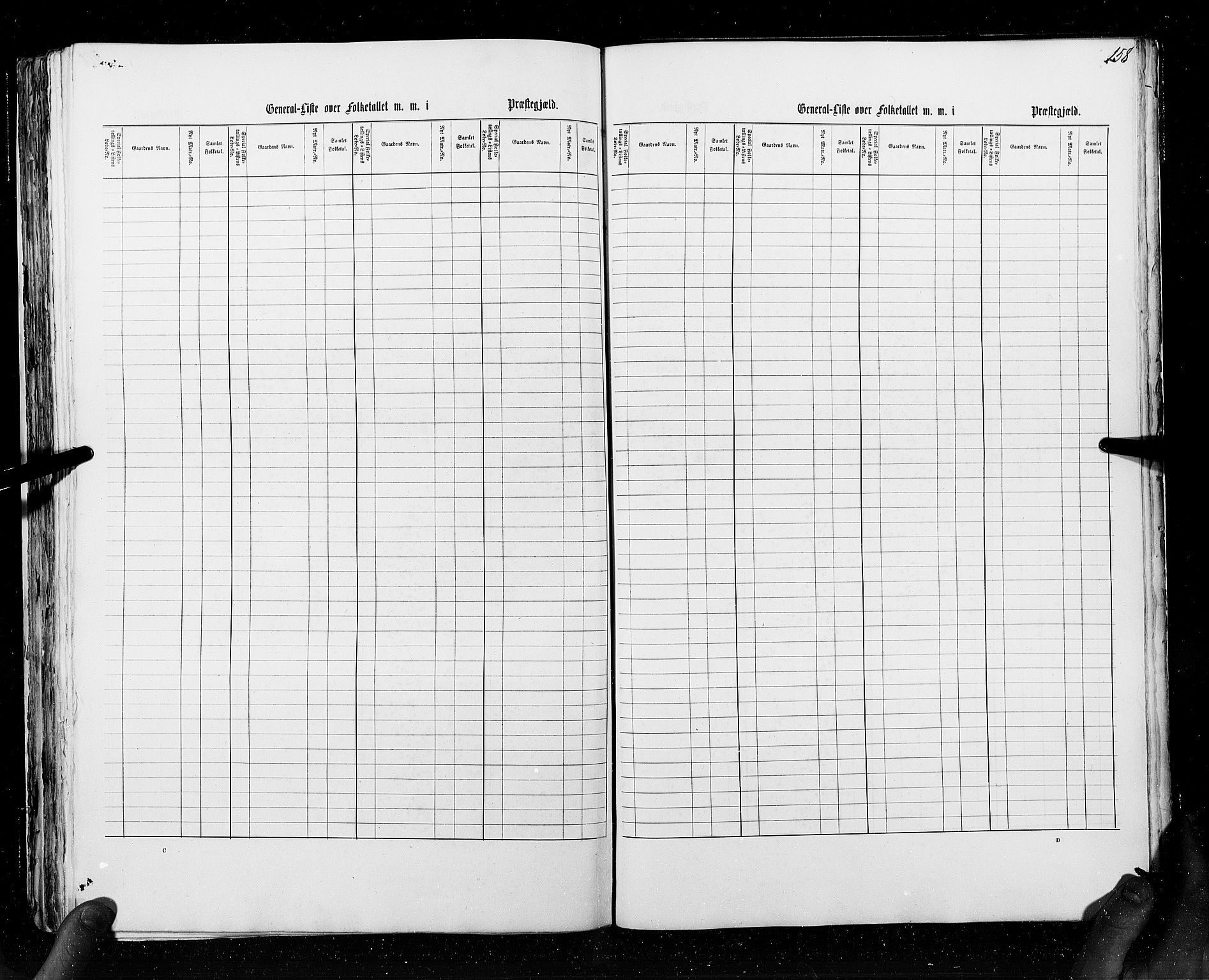 RA, Census 1855, vol. 6A: Nordre Trondhjem amt og Nordland amt, 1855, p. 158