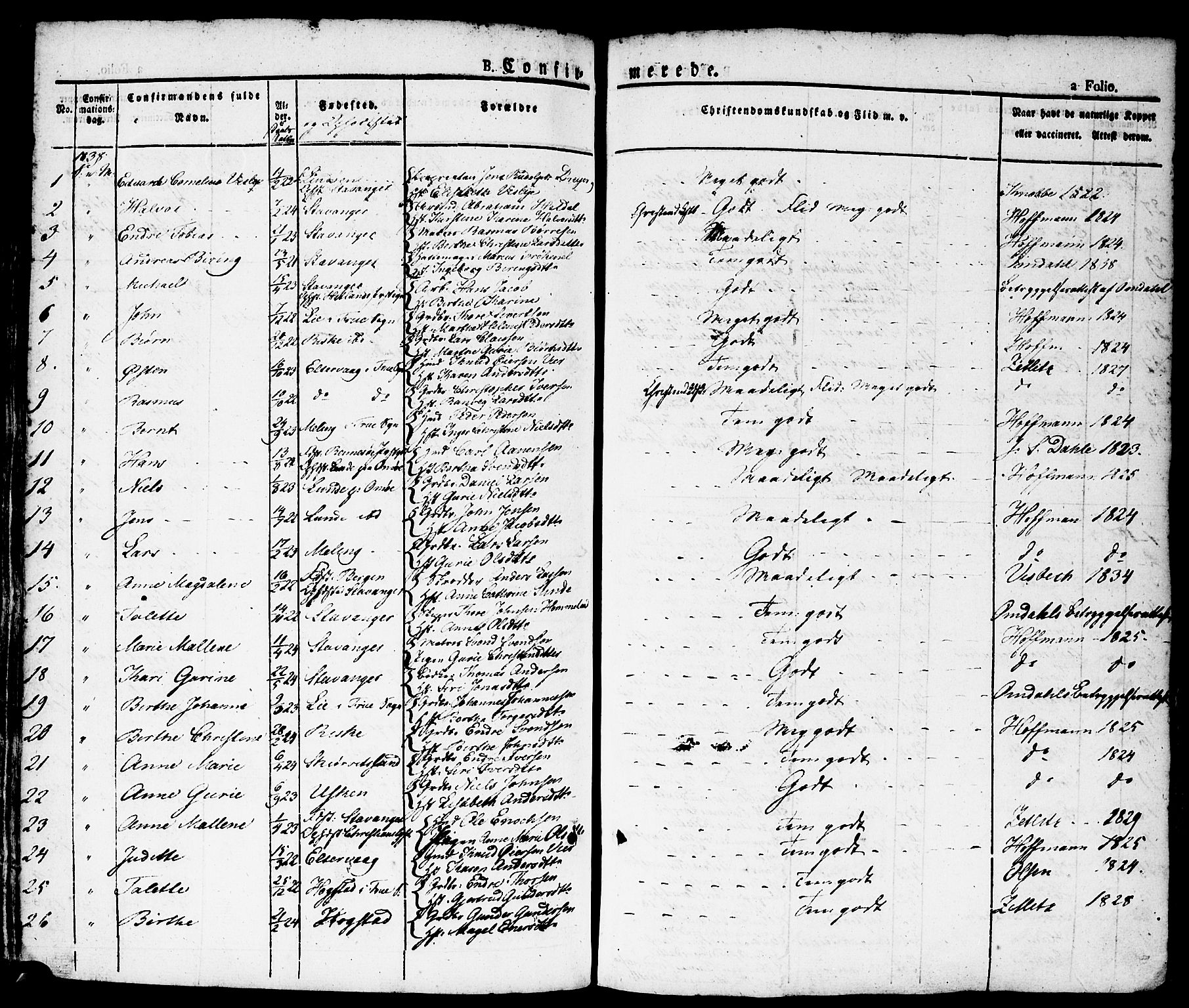 Domkirken sokneprestkontor, AV/SAST-A-101812/001/30/30BA/L0011: Parish register (official) no. A 11, 1832-1856