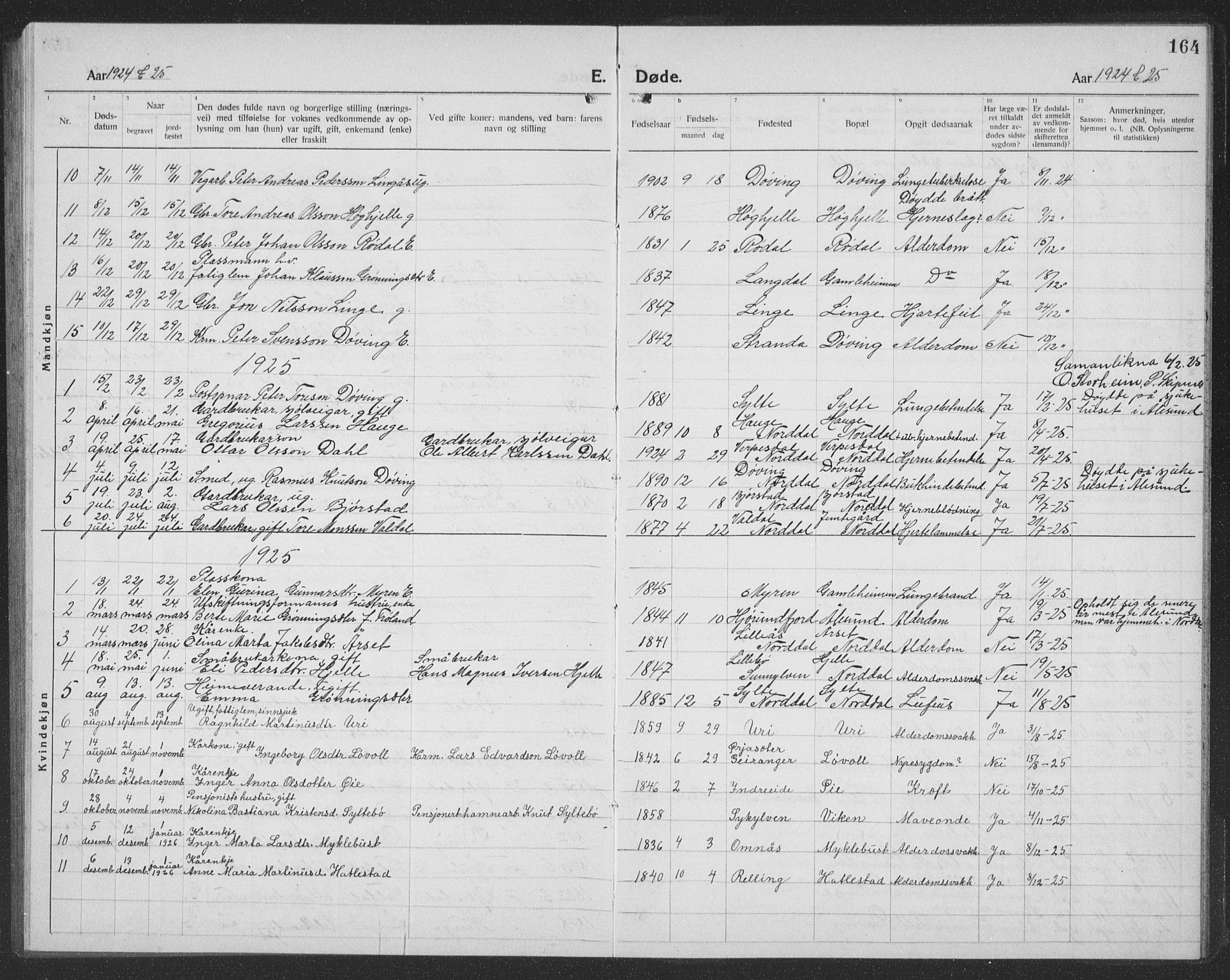 Ministerialprotokoller, klokkerbøker og fødselsregistre - Møre og Romsdal, SAT/A-1454/519/L0266: Parish register (copy) no. 519C07, 1921-1939, p. 164