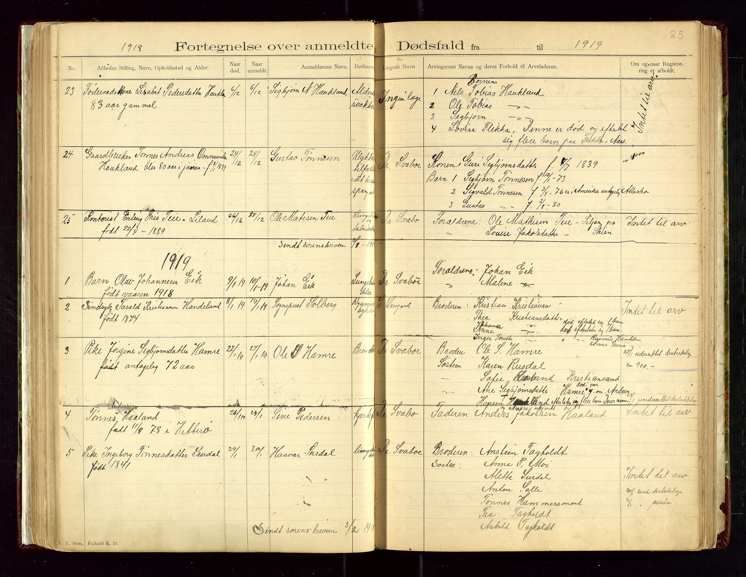 Lund lensmannskontor, SAST/A-100303/Gga/L0001: Dødsfallprotokoll, 1882-1942, p. 85