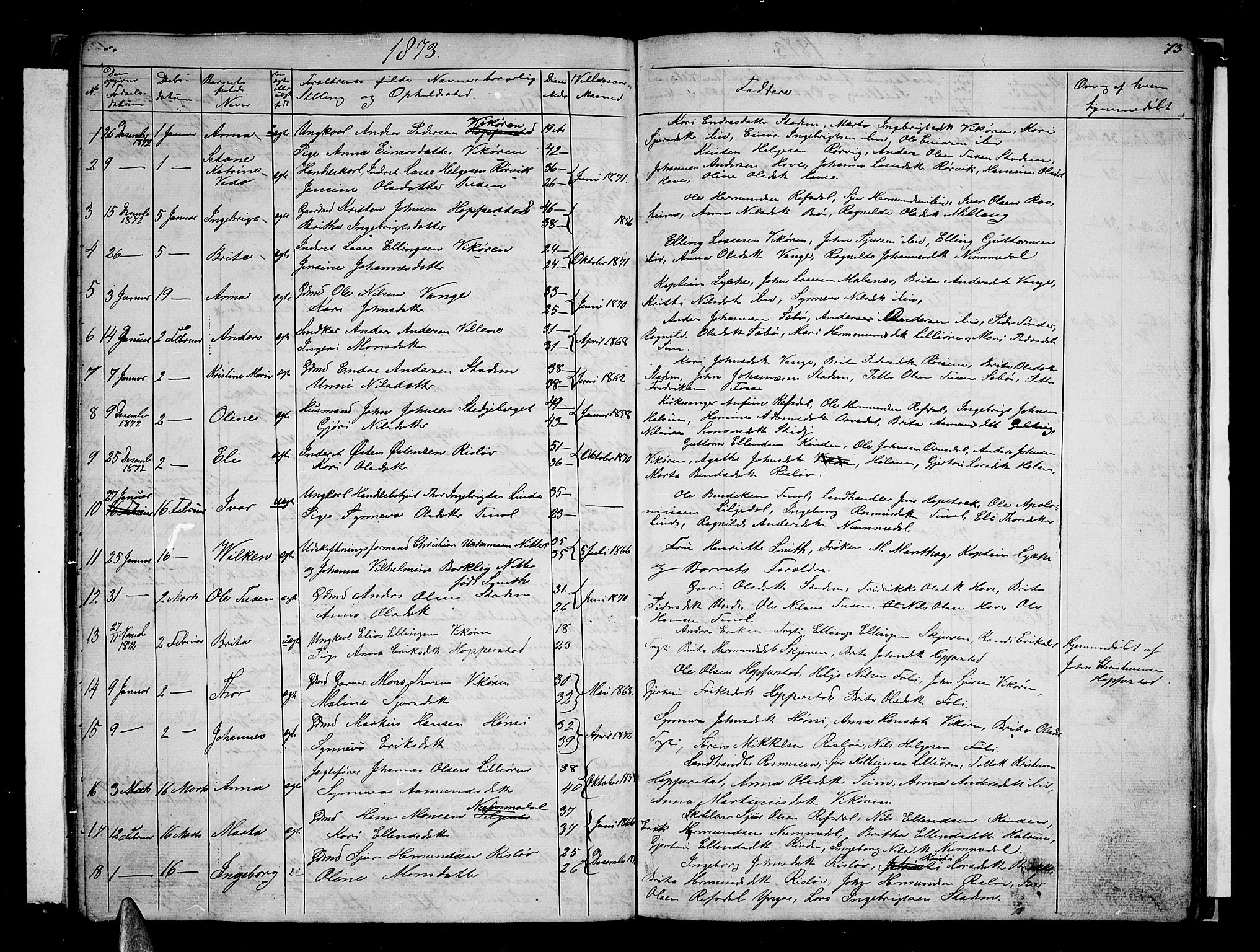 Vik sokneprestembete, AV/SAB-A-81501/H/Hab/Haba/L0002: Parish register (copy) no. A 2, 1856-1877, p. 73