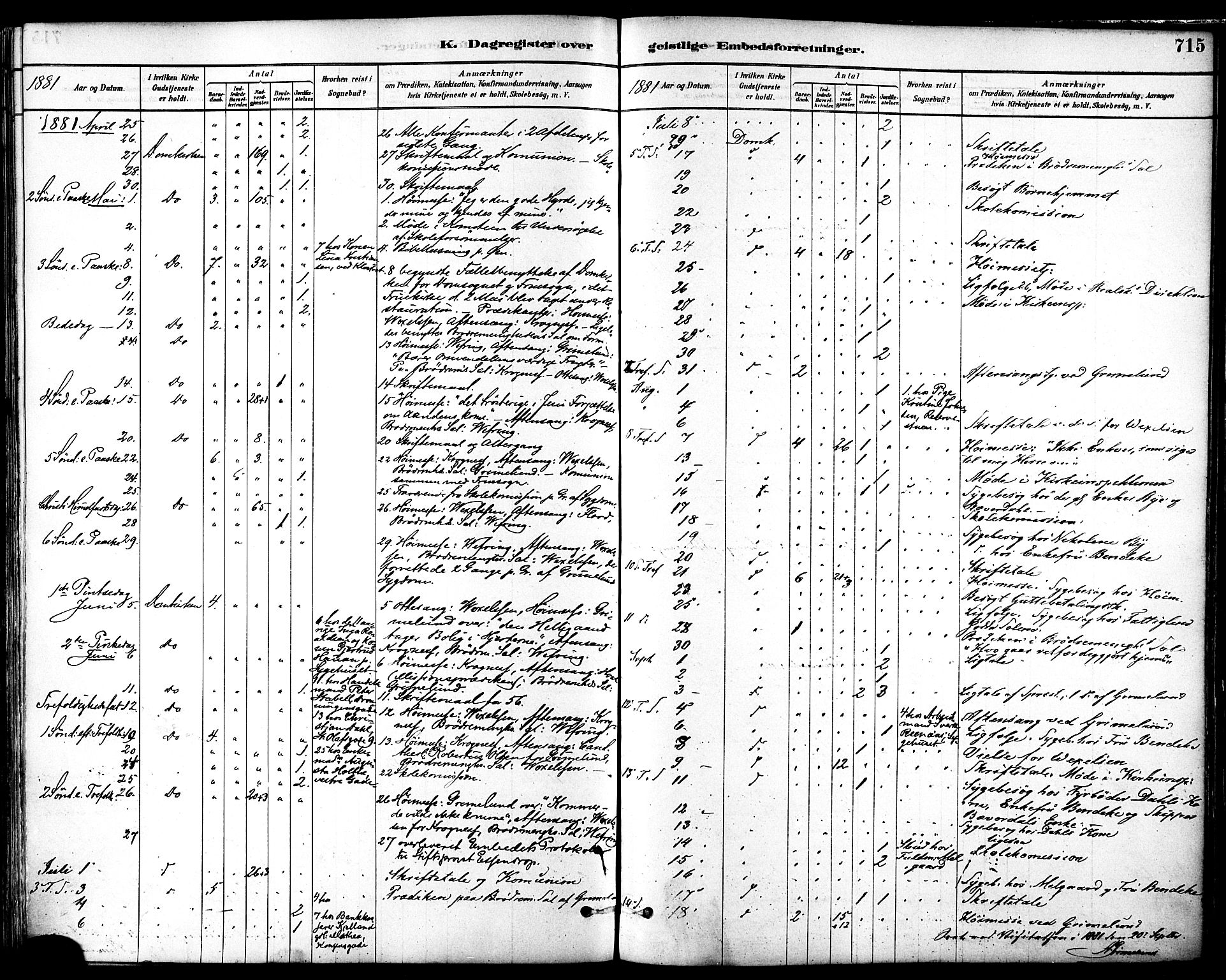 Ministerialprotokoller, klokkerbøker og fødselsregistre - Sør-Trøndelag, SAT/A-1456/601/L0058: Parish register (official) no. 601A26, 1877-1891, p. 715