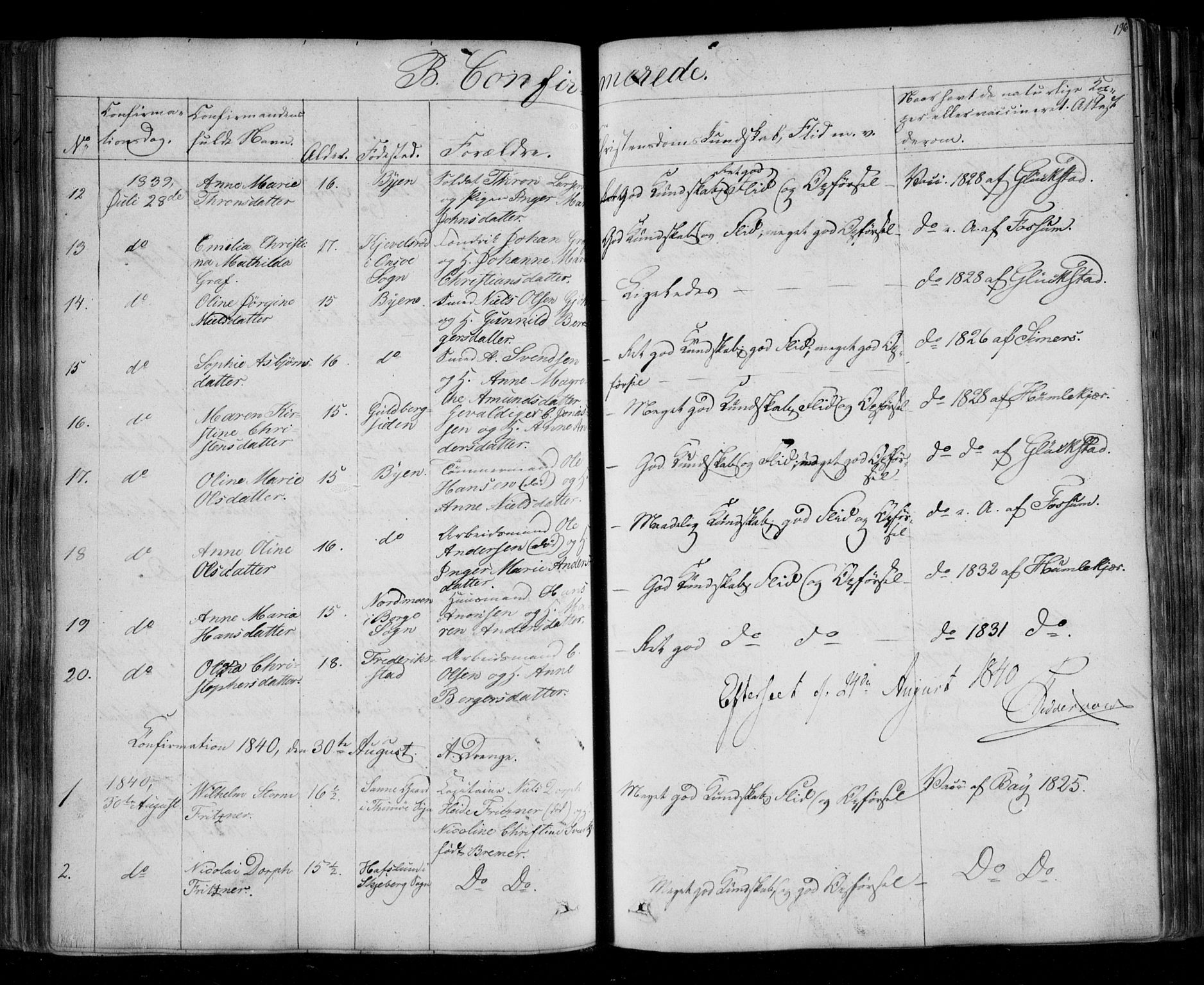 Fredrikstad prestekontor Kirkebøker, SAO/A-11082/F/Fa/L0005: Parish register (official) no. 5, 1835-1856, p. 196