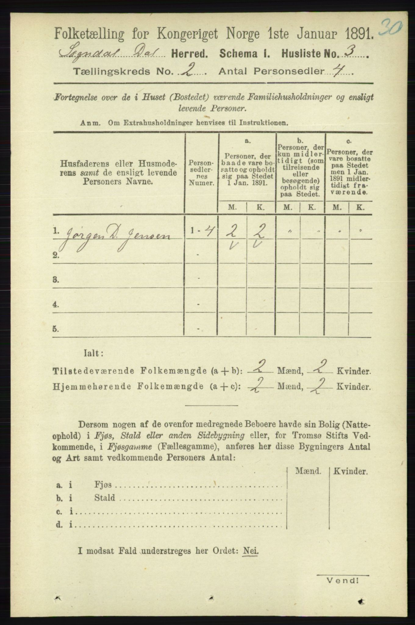 RA, 1891 census for 1111 Sokndal, 1891, p. 427