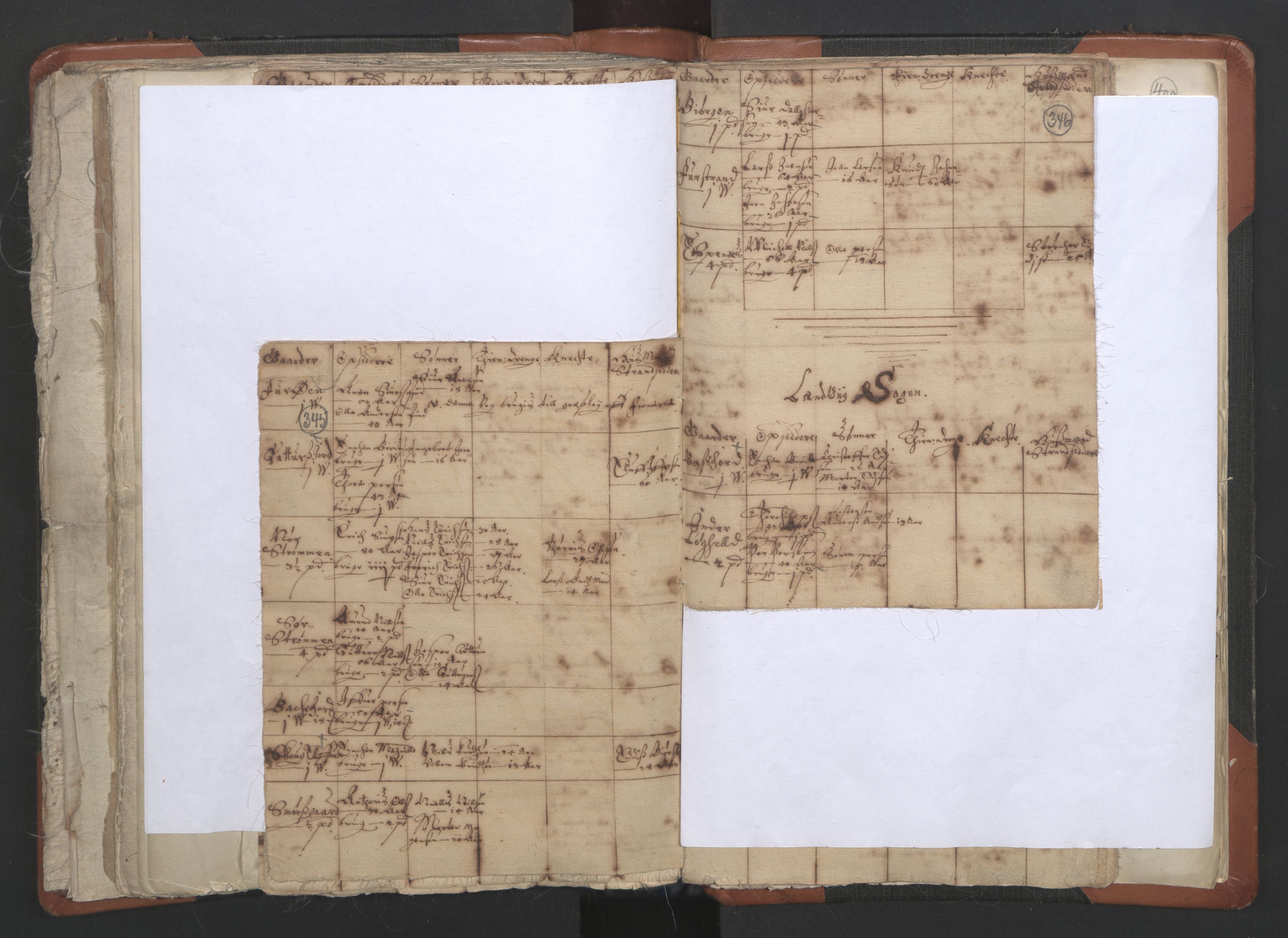 RA, Vicar's Census 1664-1666, no. 36: Lofoten and Vesterålen deanery, Senja deanery and Troms deanery, 1664-1666, p. 345-346