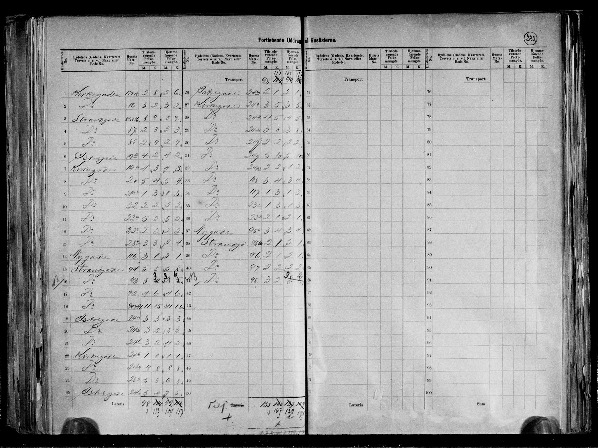 RA, 1891 census for 1701 Levanger, 1891, p. 9