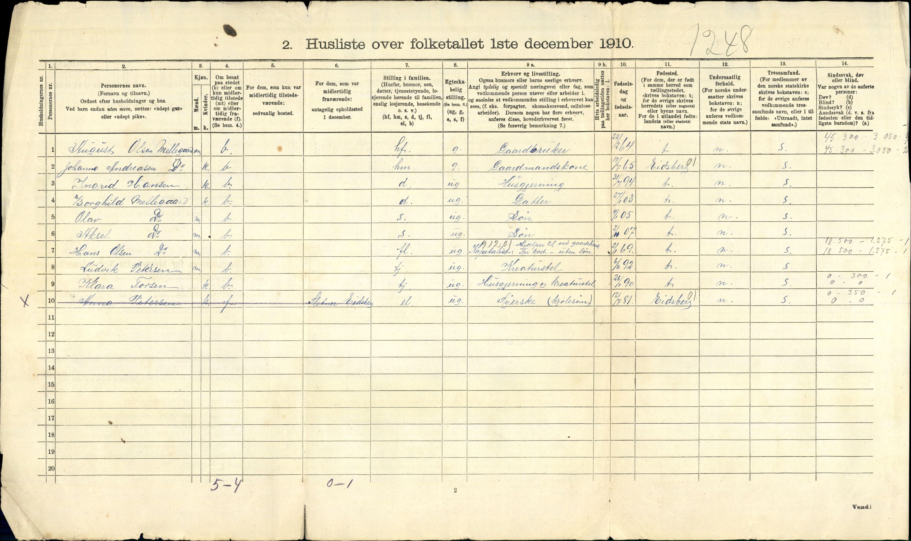 RA, 1910 census for Trøgstad, 1910, p. 32