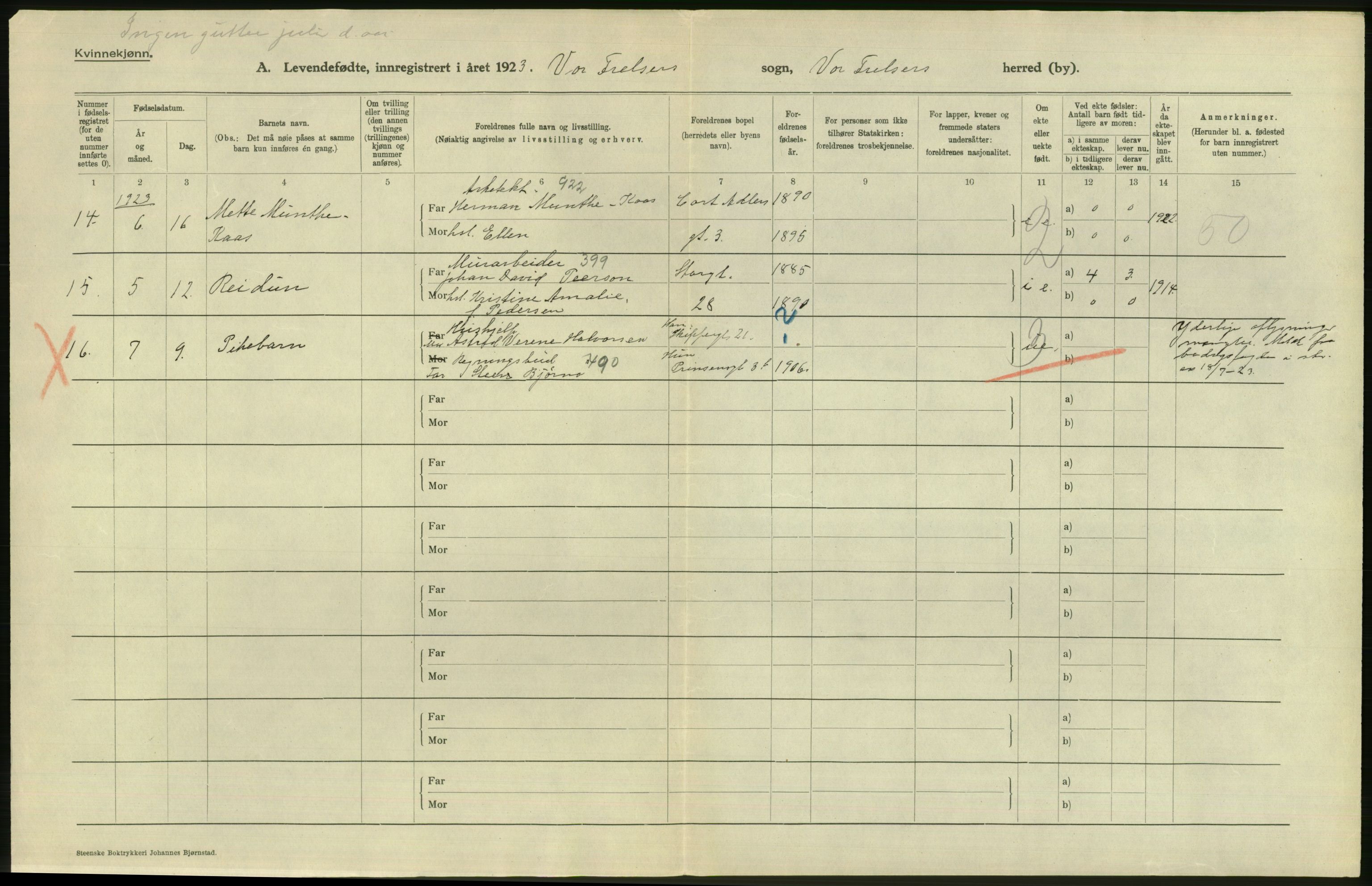 Statistisk sentralbyrå, Sosiodemografiske emner, Befolkning, AV/RA-S-2228/D/Df/Dfc/Dfcc/L0006: Kristiania: Levendefødte menn og kvinner., 1923, p. 796