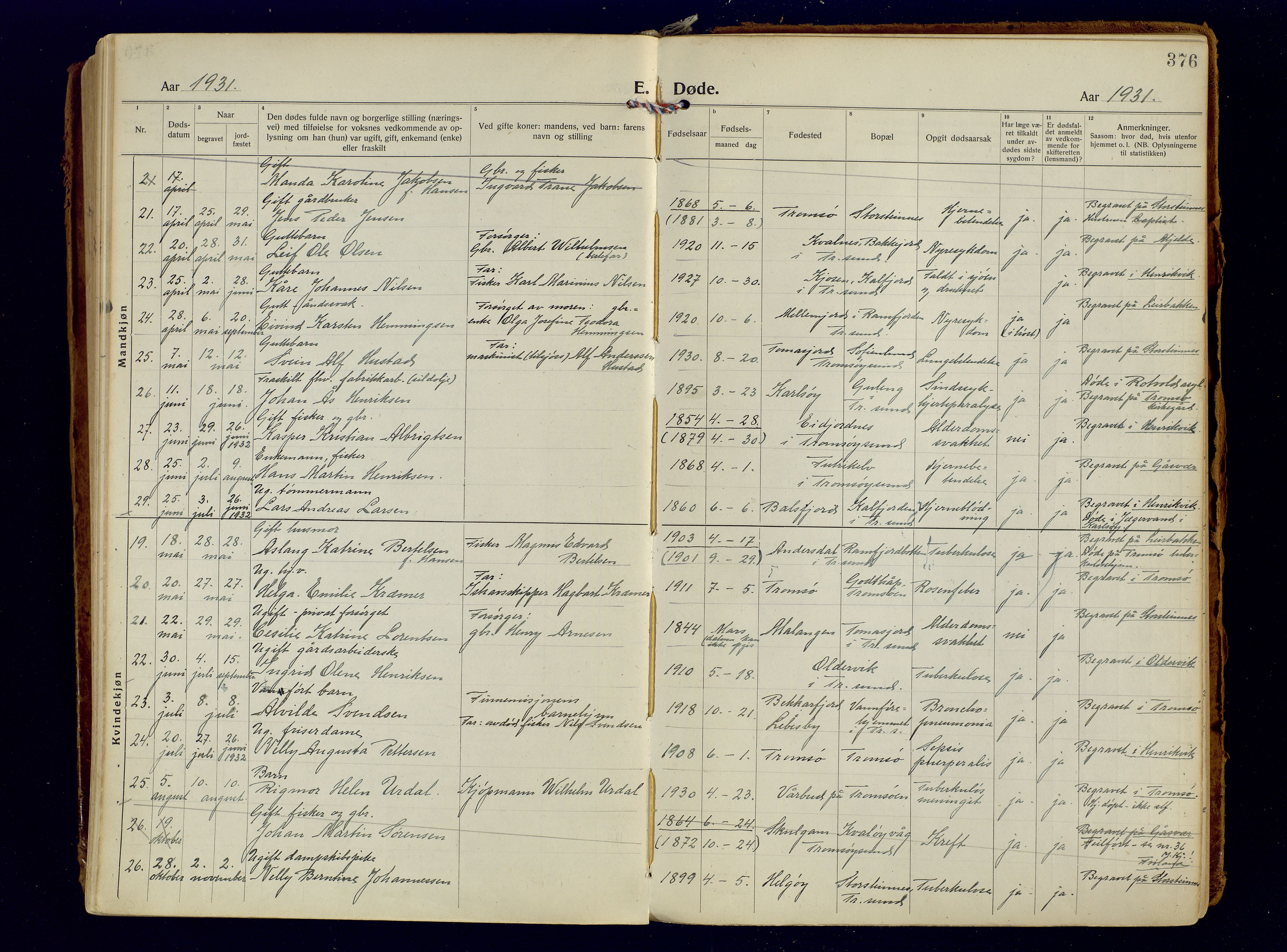 Tromsøysund sokneprestkontor, AV/SATØ-S-1304/G/Ga/L0009kirke: Parish register (official) no. 9, 1922-1934, p. 376