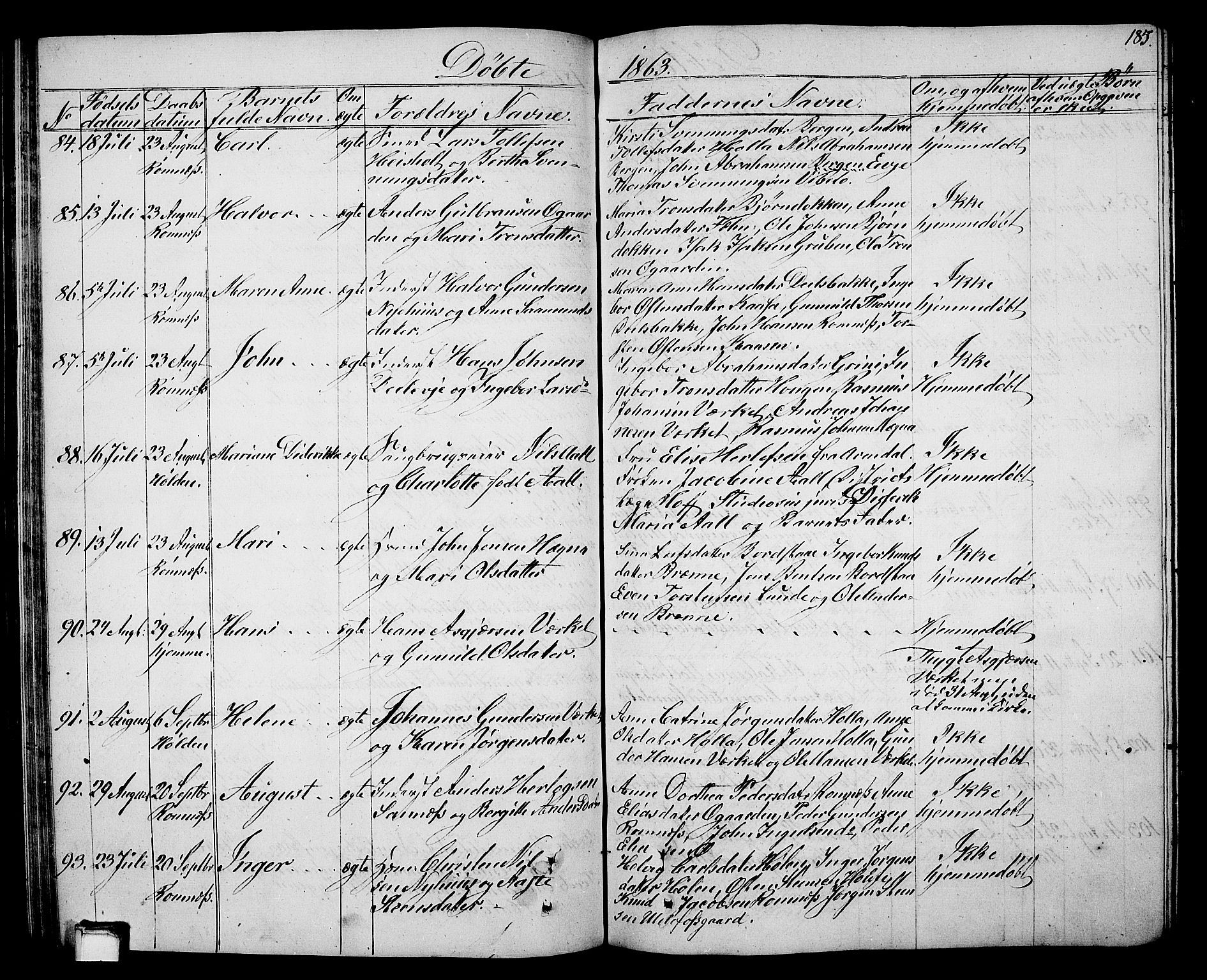 Holla kirkebøker, SAKO/A-272/G/Ga/L0003: Parish register (copy) no. I 3, 1849-1866, p. 185