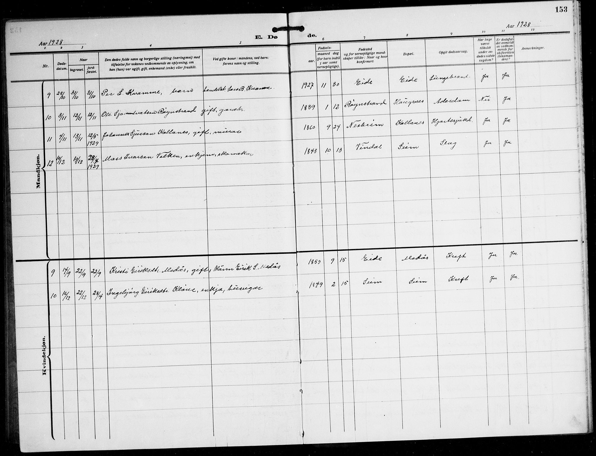Ulvik sokneprestembete, AV/SAB-A-78801/H/Hab: Parish register (copy) no. B 5, 1924-1942, p. 153