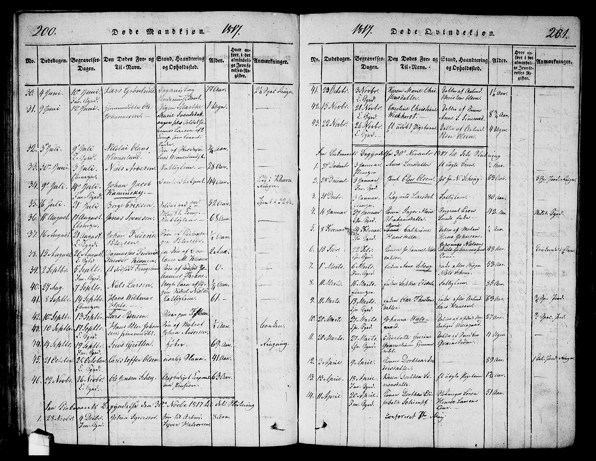 Halden prestekontor Kirkebøker, SAO/A-10909/G/Ga/L0001: Parish register (copy) no. 1, 1815-1833, p. 200-201
