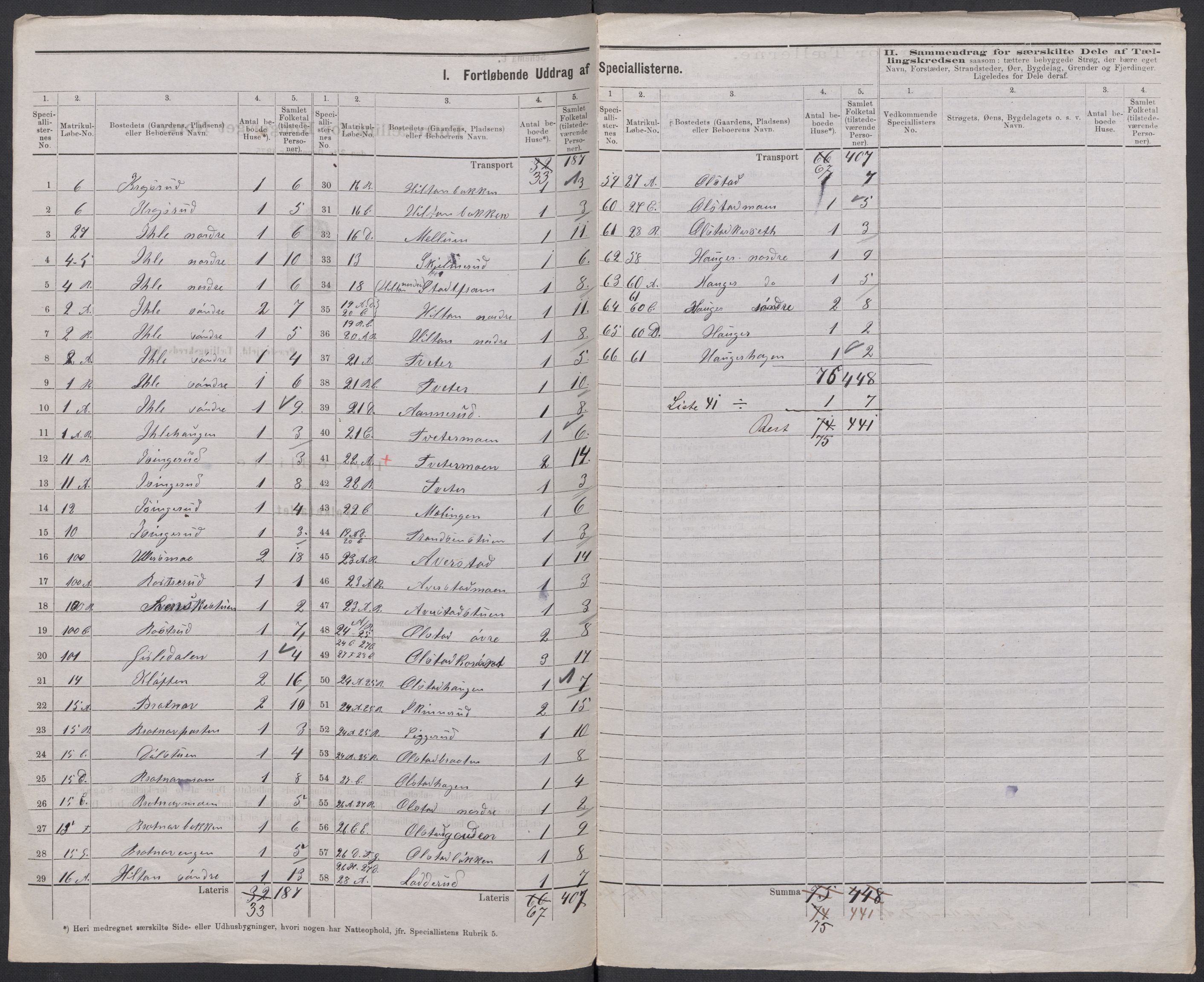 RA, 1875 census for 0235P Ullensaker, 1875, p. 8