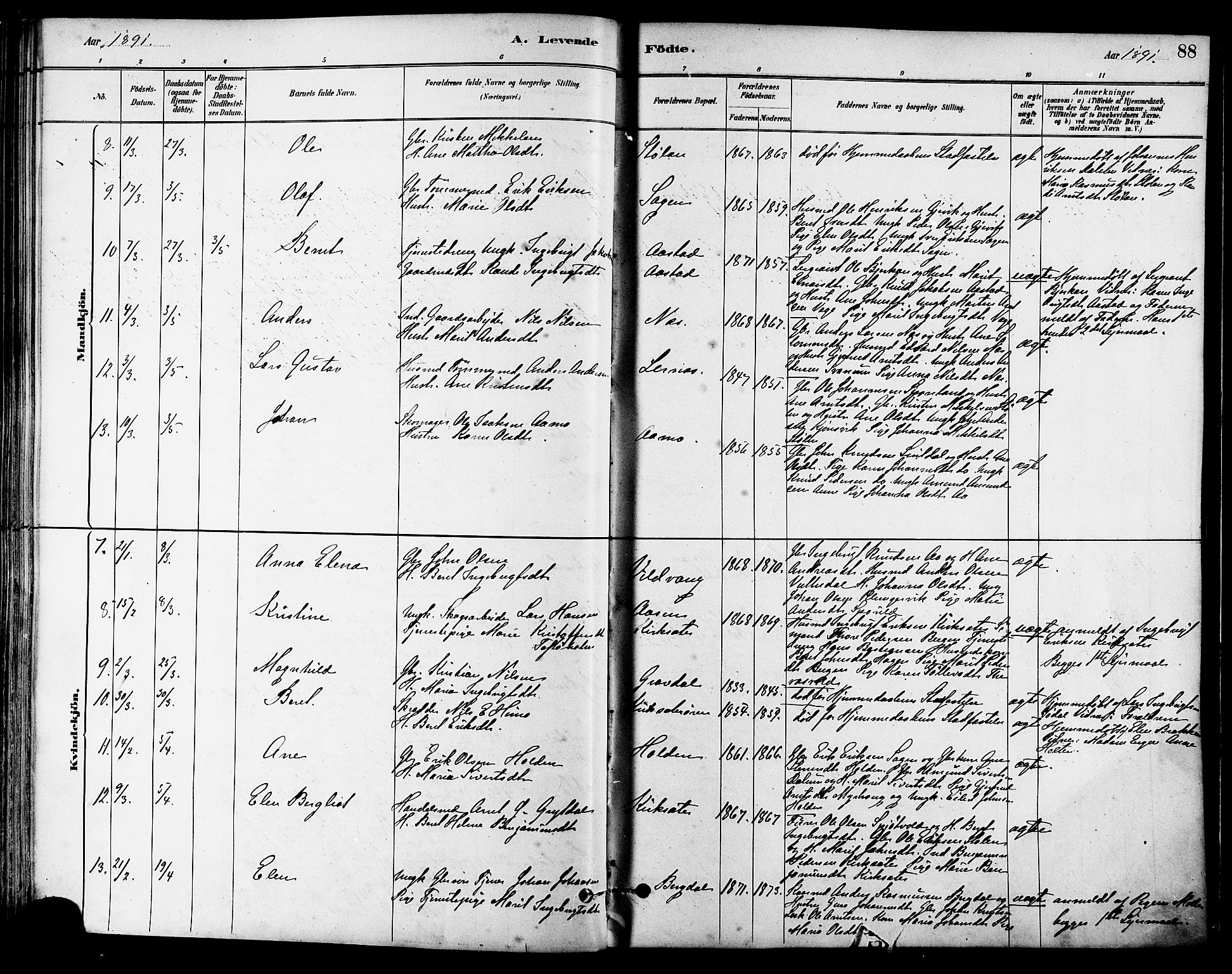 Ministerialprotokoller, klokkerbøker og fødselsregistre - Sør-Trøndelag, SAT/A-1456/630/L0496: Parish register (official) no. 630A09, 1879-1895, p. 88