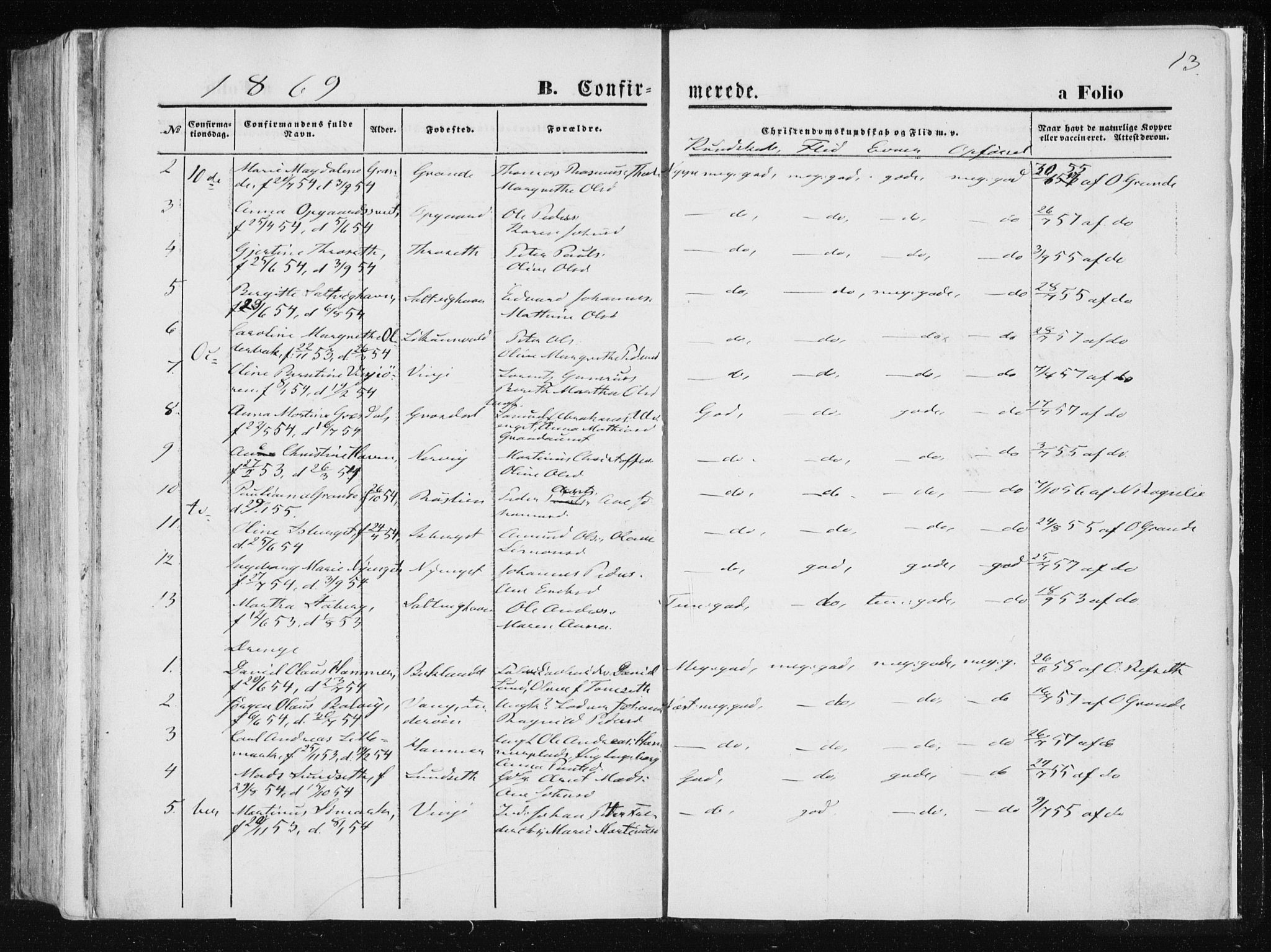 Ministerialprotokoller, klokkerbøker og fødselsregistre - Nord-Trøndelag, SAT/A-1458/733/L0323: Parish register (official) no. 733A02, 1843-1870, p. 13