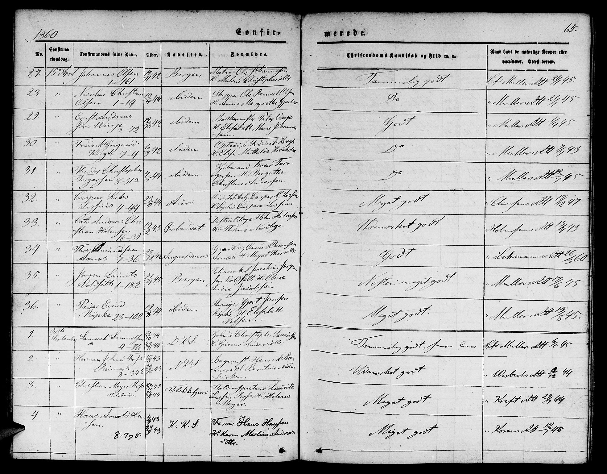 Nykirken Sokneprestembete, SAB/A-77101/H/Hab: Parish register (copy) no. C 1, 1844-1871, p. 65