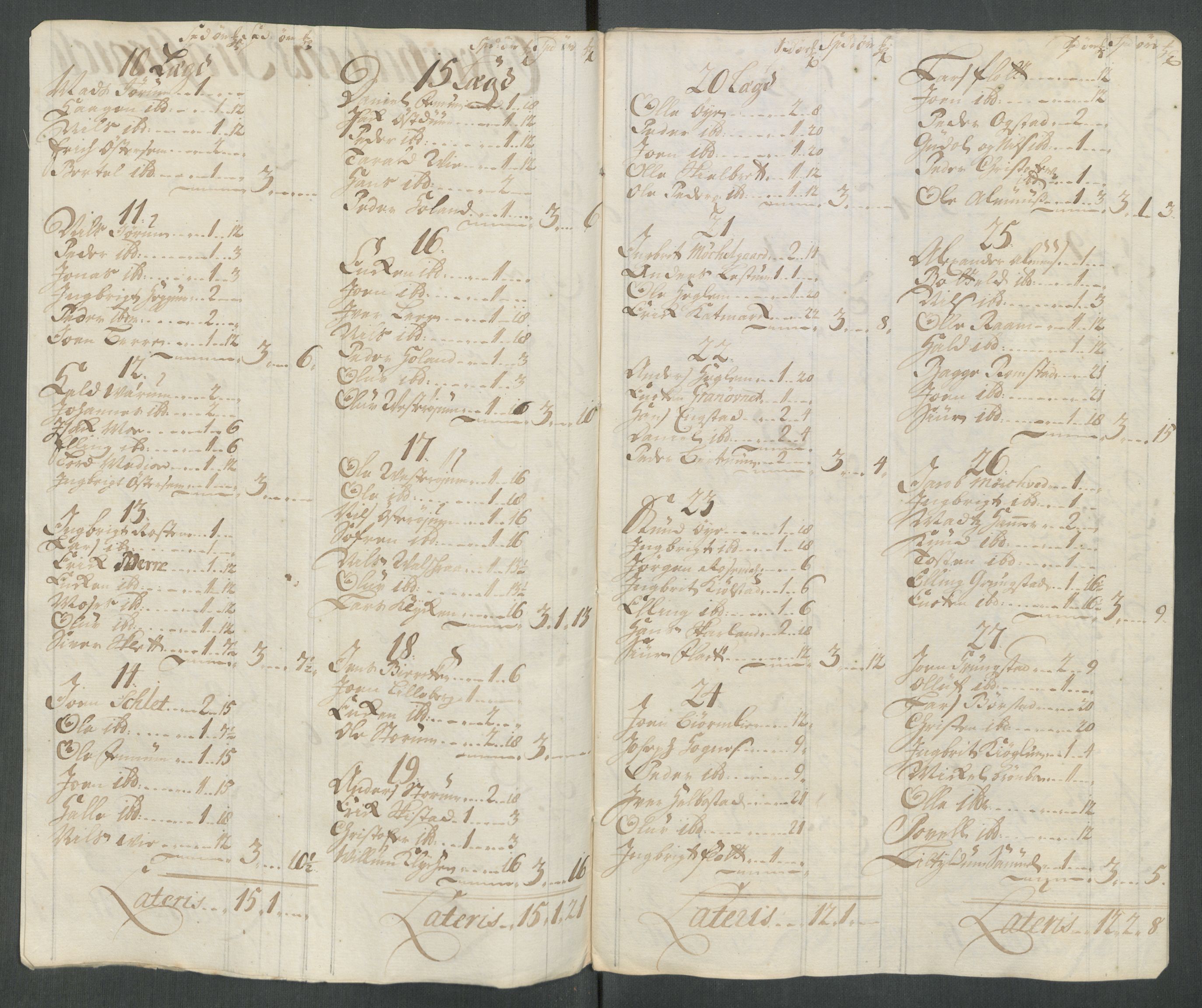 Rentekammeret inntil 1814, Reviderte regnskaper, Fogderegnskap, RA/EA-4092/R64/L4438: Fogderegnskap Namdal, 1717, p. 86