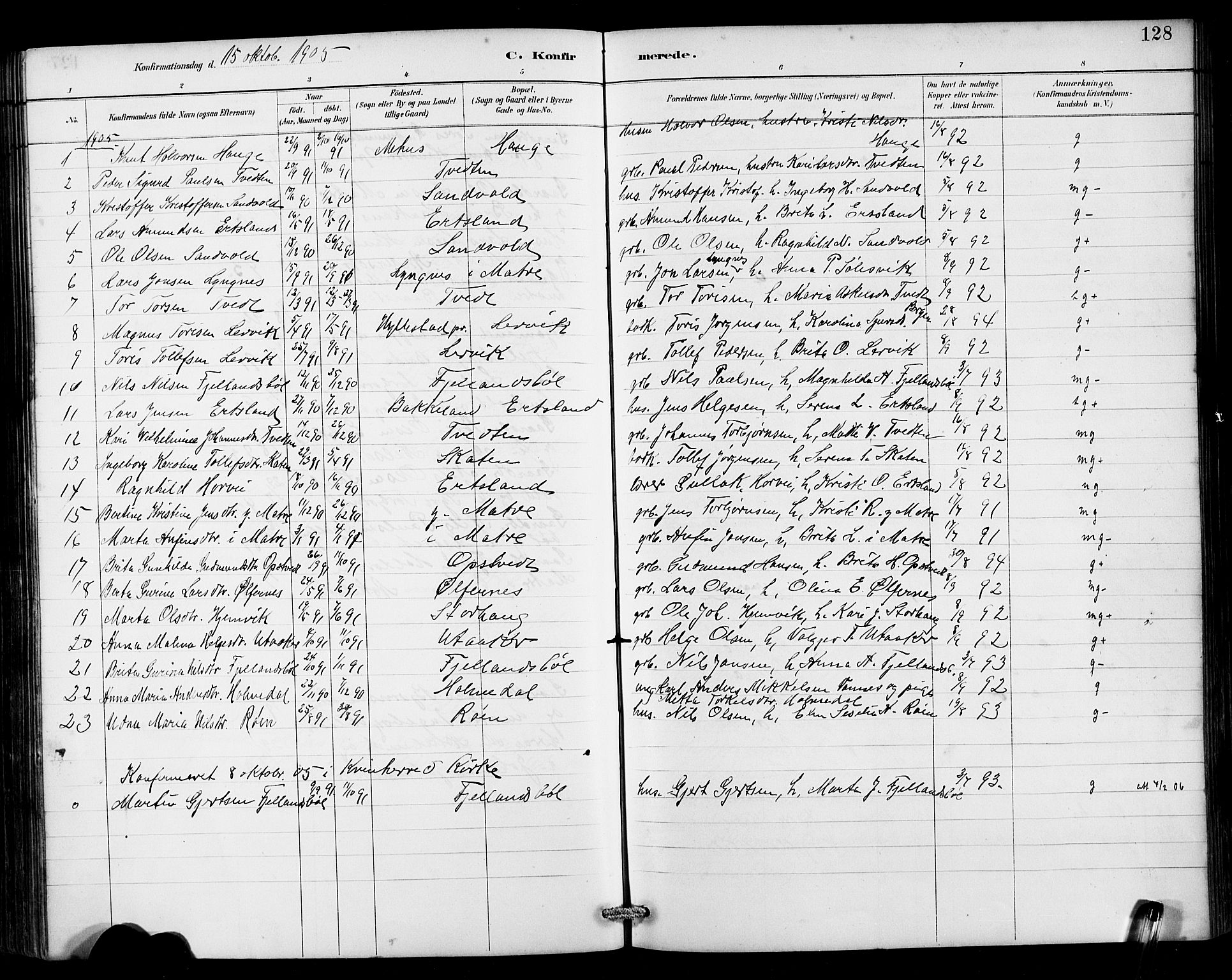 Husnes Sokneprestembete, SAB/A-75901/H/Hab: Parish register (copy) no. B 2, 1884-1914, p. 128