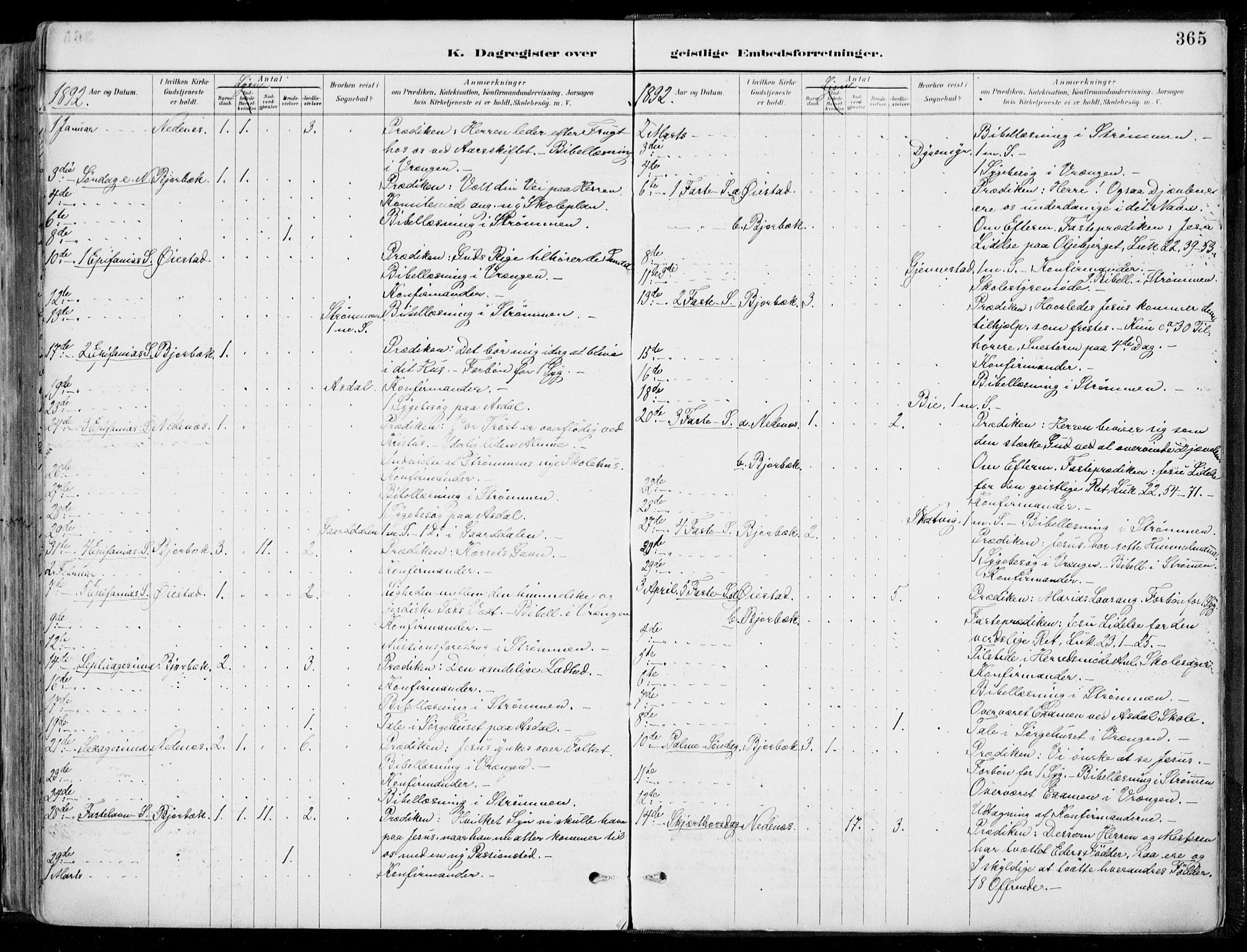 Øyestad sokneprestkontor, SAK/1111-0049/F/Fa/L0017: Parish register (official) no. A 17, 1887-1896, p. 365