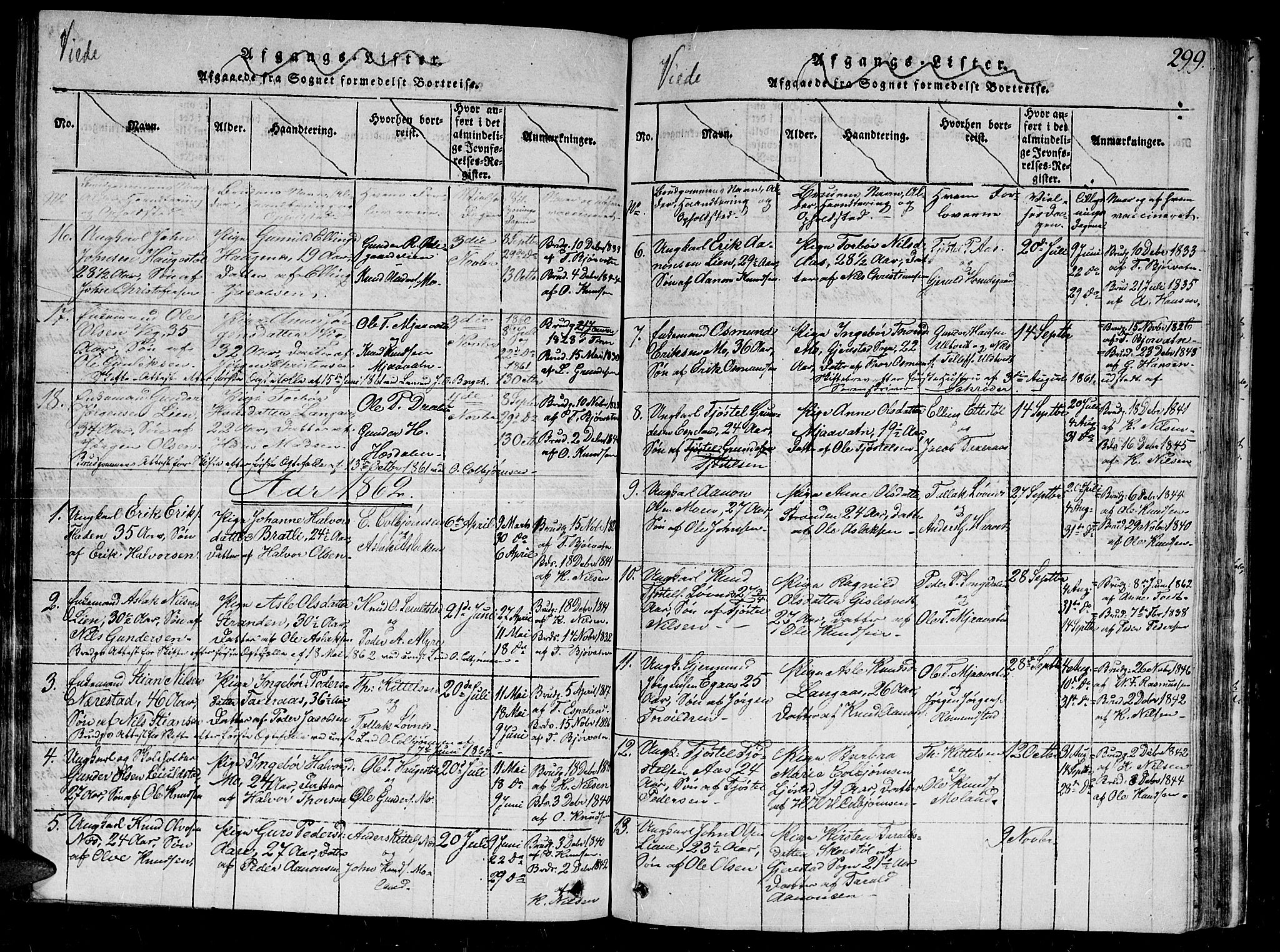 Gjerstad sokneprestkontor, AV/SAK-1111-0014/F/Fb/Fbb/L0001: Parish register (copy) no. B 1, 1813-1863, p. 299