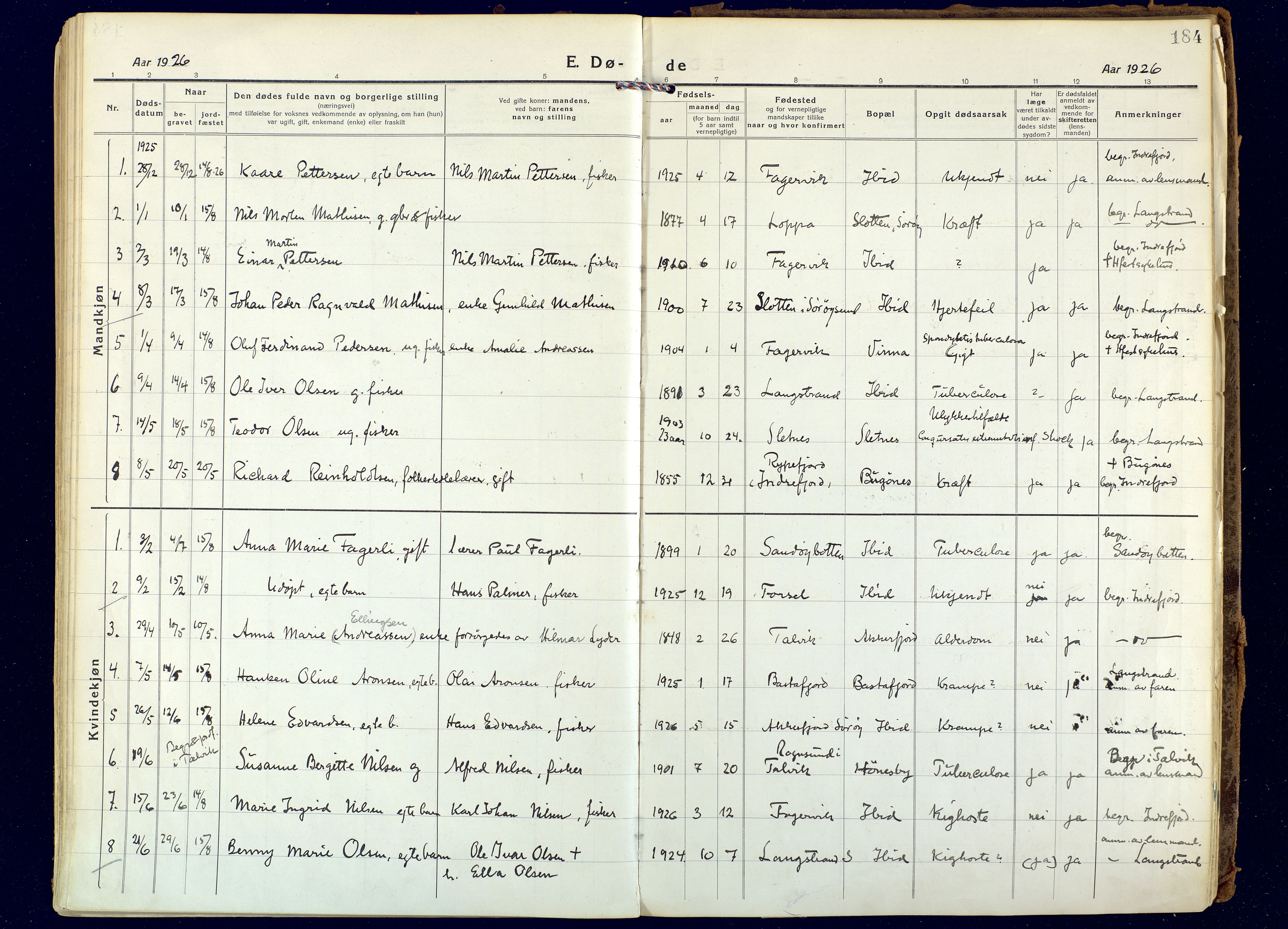 Hammerfest sokneprestkontor, SATØ/S-1347: Parish register (official) no. 18, 1918-1933, p. 184