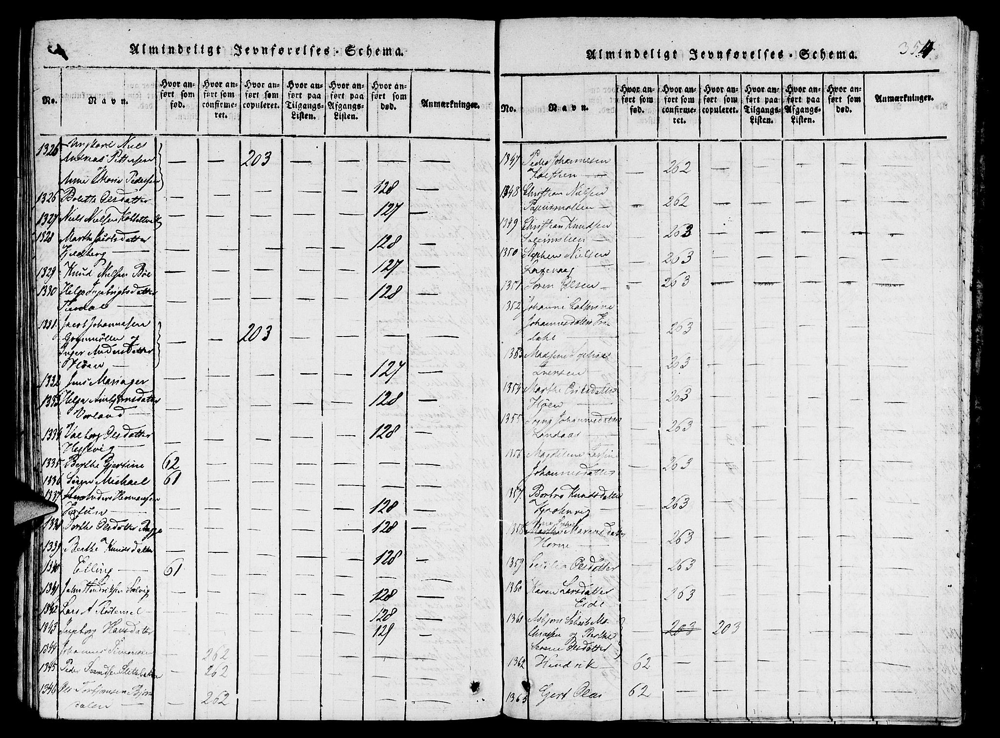 St. Jørgens hospital og Årstad sokneprestembete, AV/SAB-A-99934: Parish register (copy) no. A 1, 1816-1843, p. 354