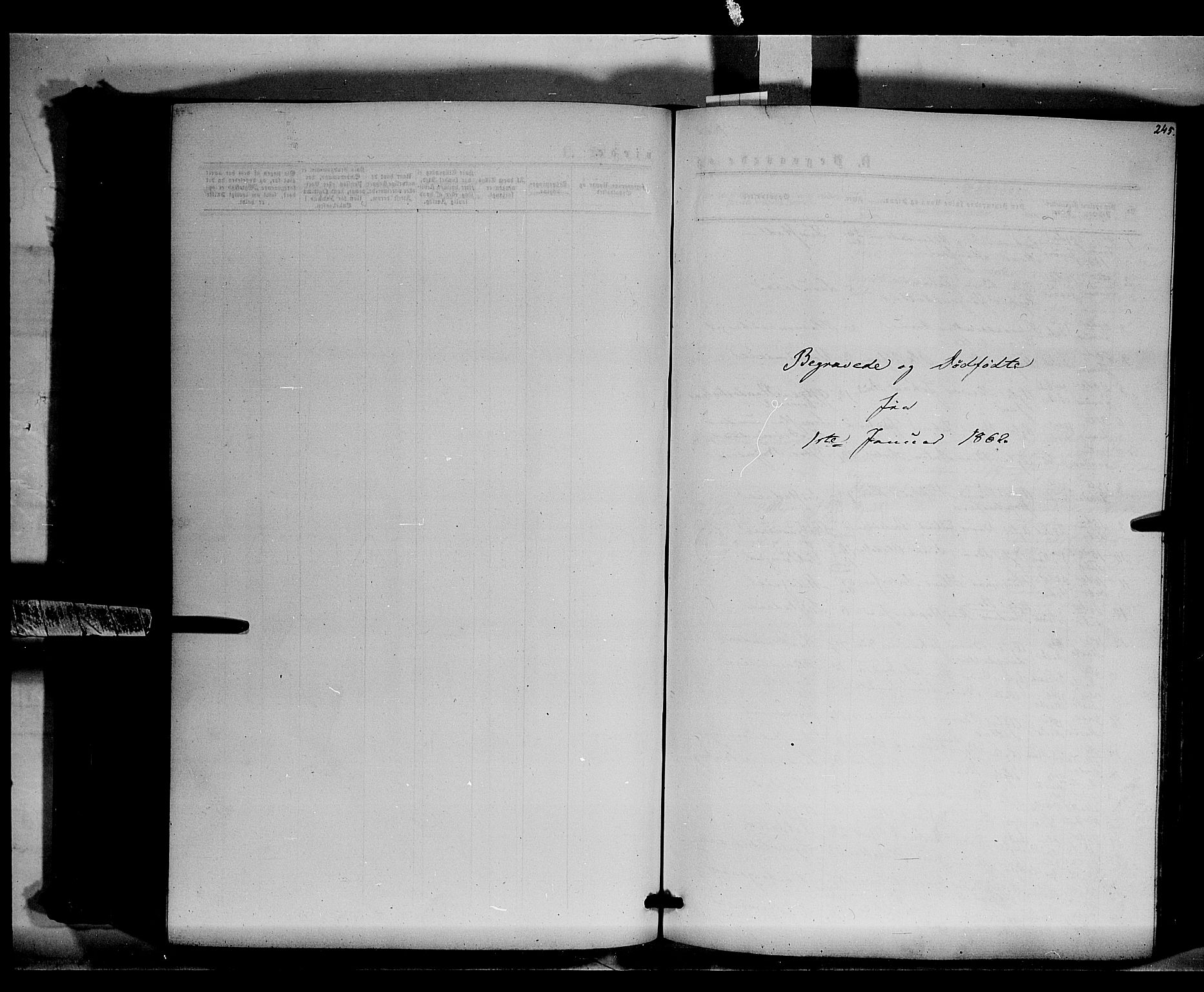 Romedal prestekontor, SAH/PREST-004/K/L0005: Parish register (official) no. 5, 1862-1874, p. 245