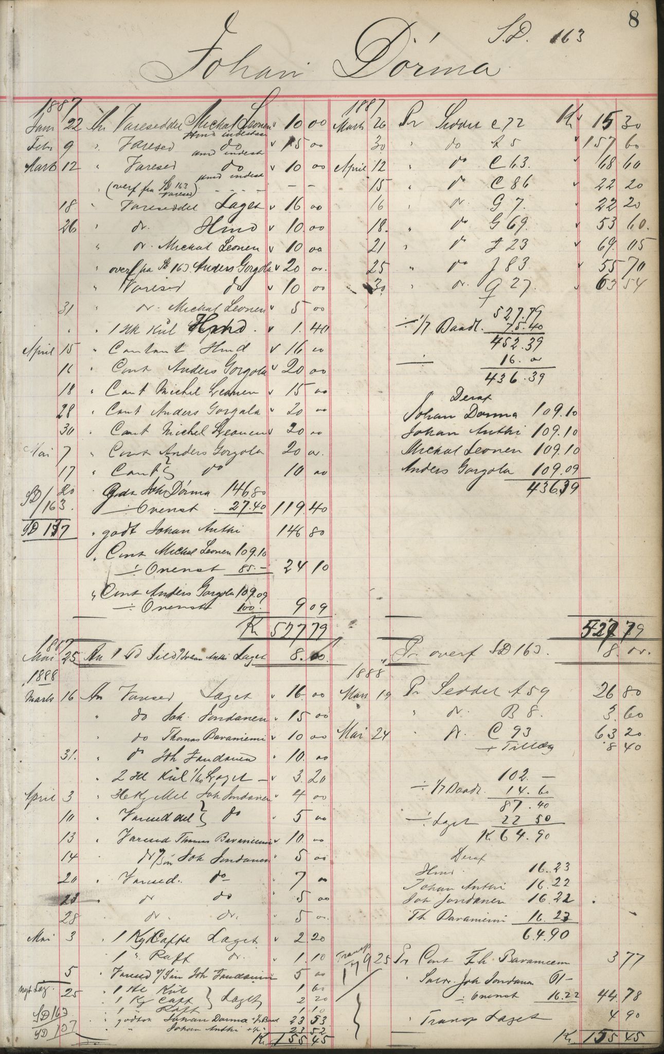 Brodtkorb handel A/S, VAMU/A-0001/F/Fa/L0001/0002: Kompanibøker. Innensogns / Compagnibog for Indensogns Fiskere No 11, 1887-1889, p. 8