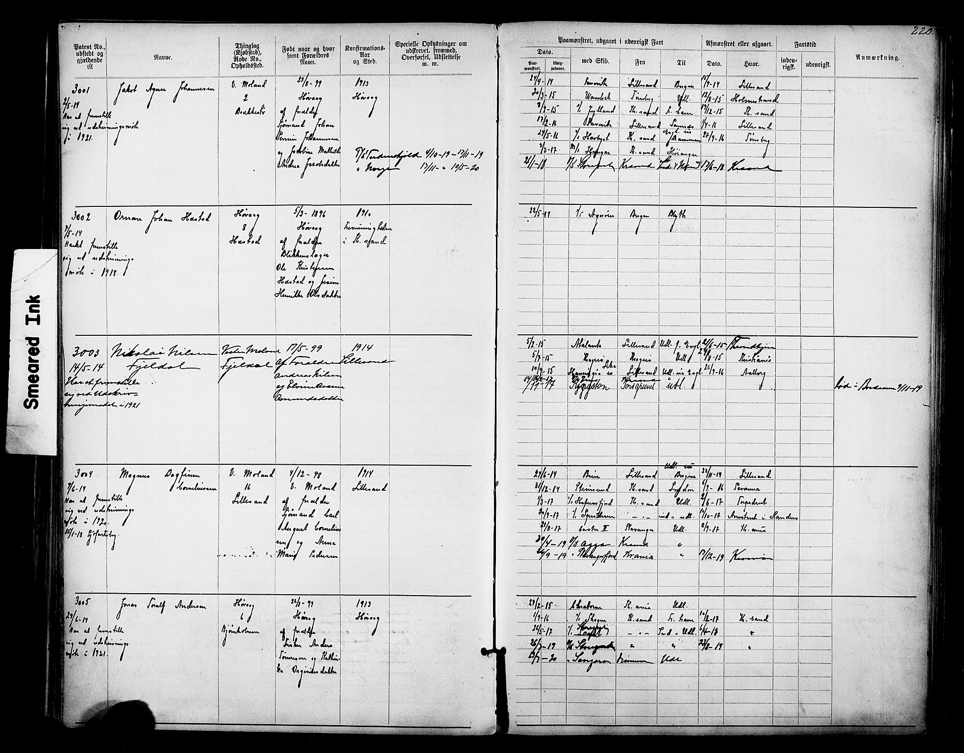 Lillesand mønstringskrets, SAK/2031-0014/F/Fa/L0003: Annotasjonsrulle nr 1911-3489 med register, W-9, 1891-1932, p. 251