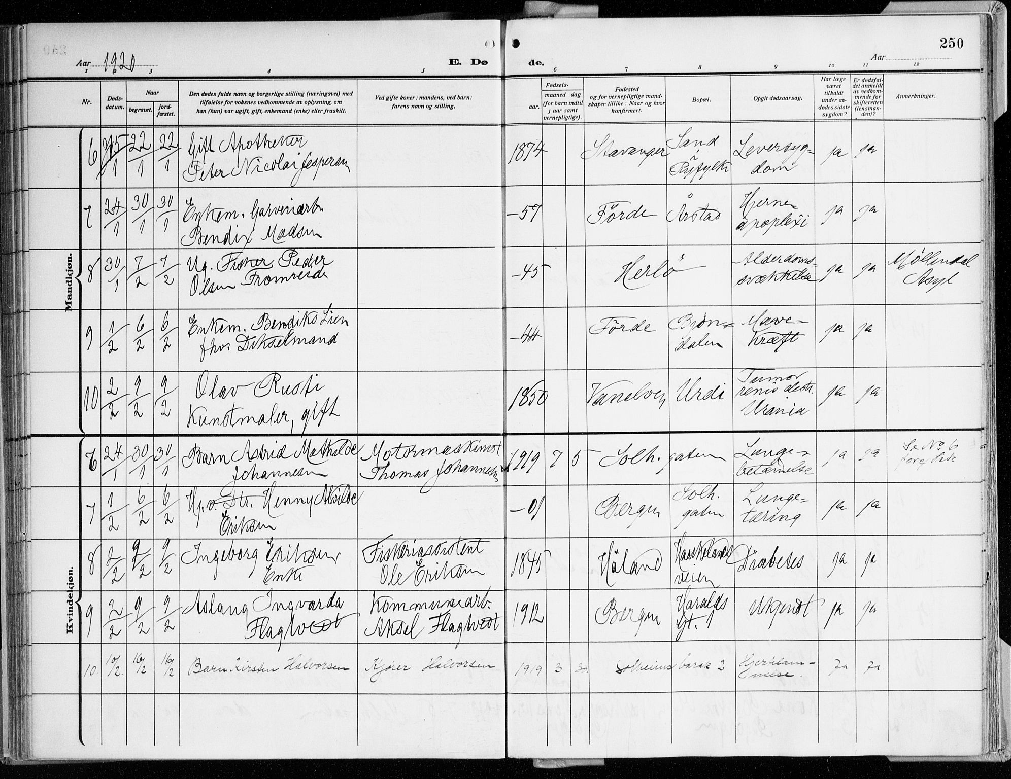 Årstad Sokneprestembete, AV/SAB-A-79301/H/Haa/L0003: Parish register (official) no. A 3, 1914-1919, p. 250