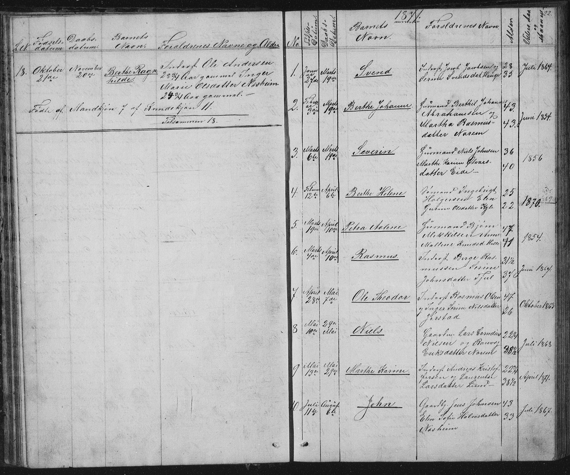 Nedstrand sokneprestkontor, AV/SAST-A-101841/01/V: Parish register (copy) no. B 2, 1848-1933, p. 22