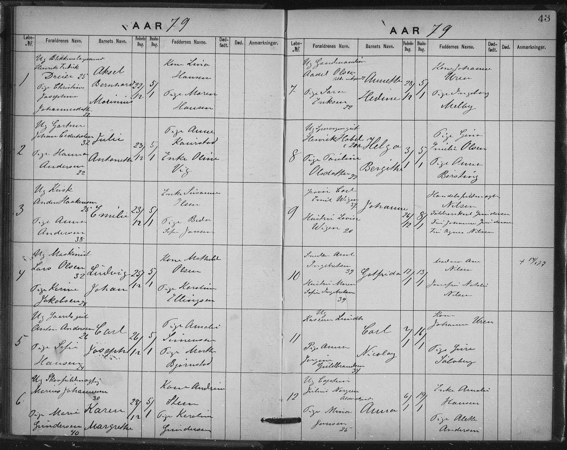 Rikshospitalet prestekontor Kirkebøker, SAO/A-10309b/K/L0003/0001: Baptism register no. 3.1, 1877-1884, p. 43