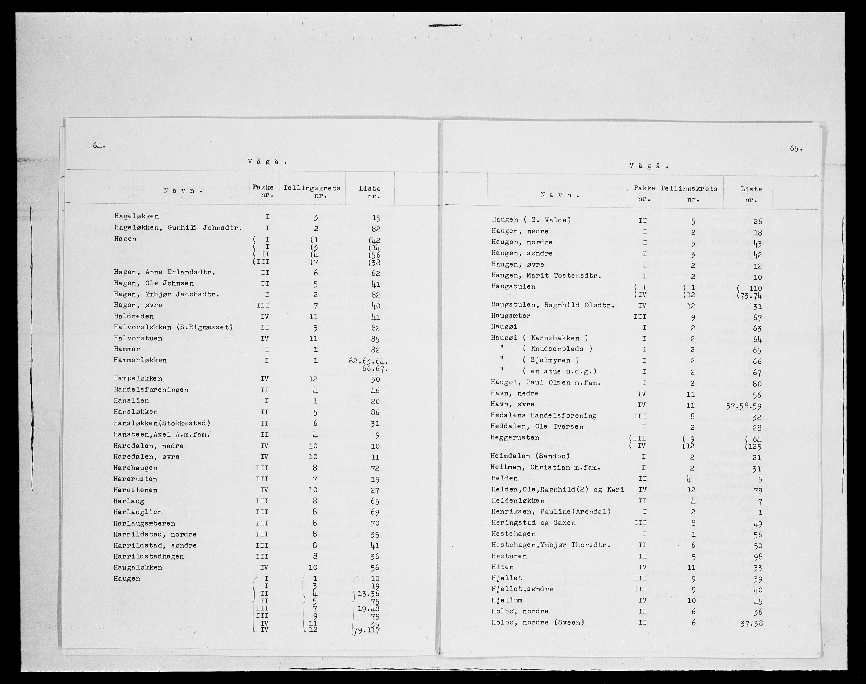 SAH, 1875 census for 0515P Vågå, 1875, p. 7