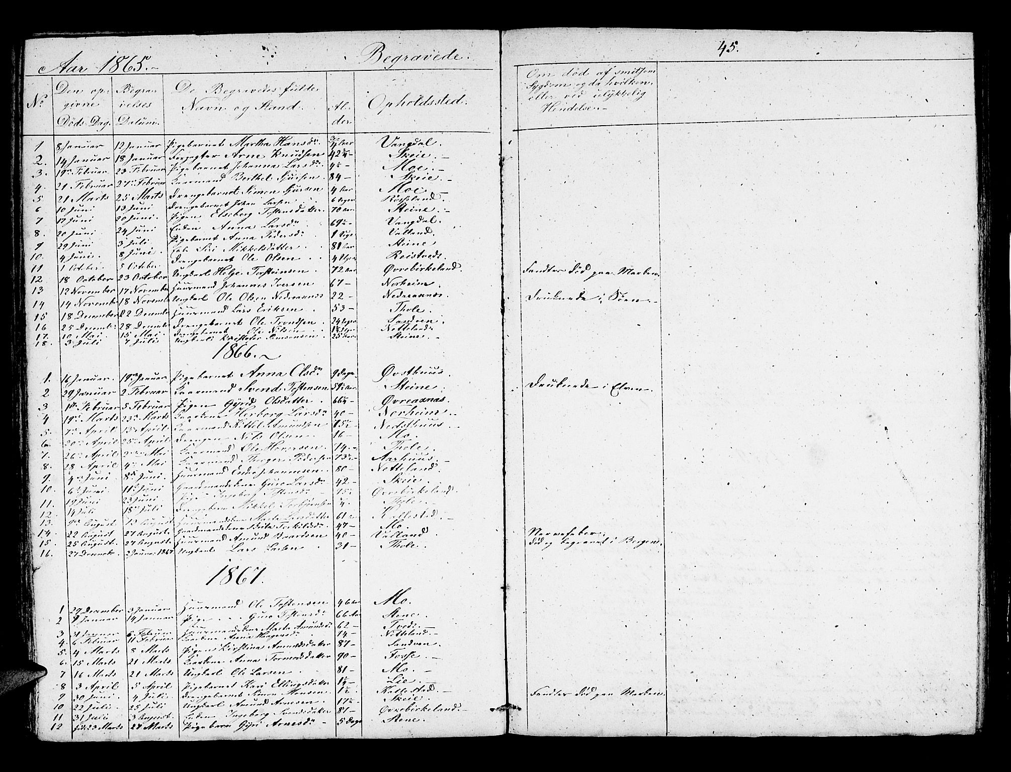 Kvam sokneprestembete, AV/SAB-A-76201/H/Hab: Parish register (copy) no. B 1, 1852-1870, p. 45