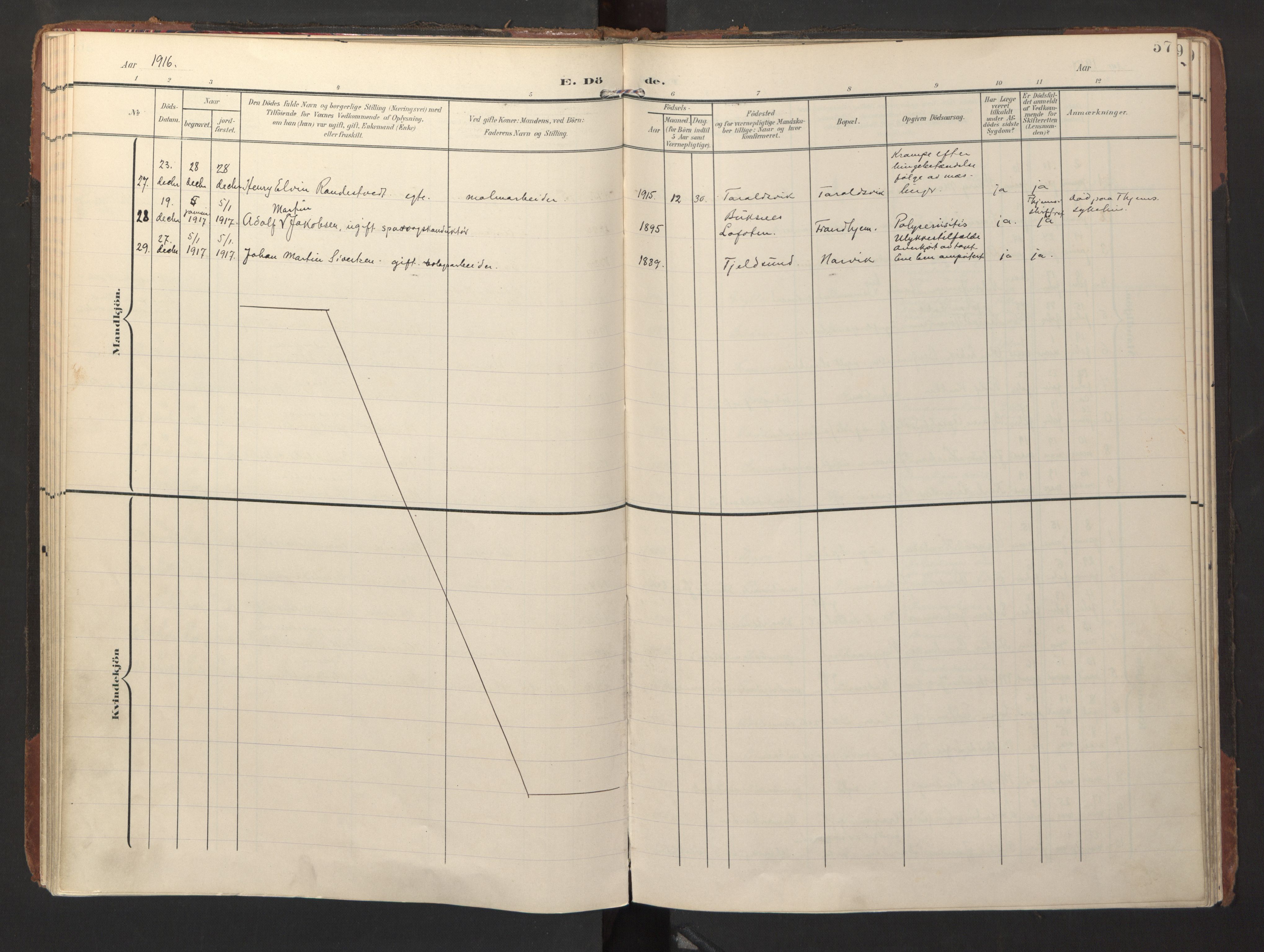 Ministerialprotokoller, klokkerbøker og fødselsregistre - Nordland, SAT/A-1459/871/L1000: Parish register (official) no. 871A16, 1902-1925, p. 57