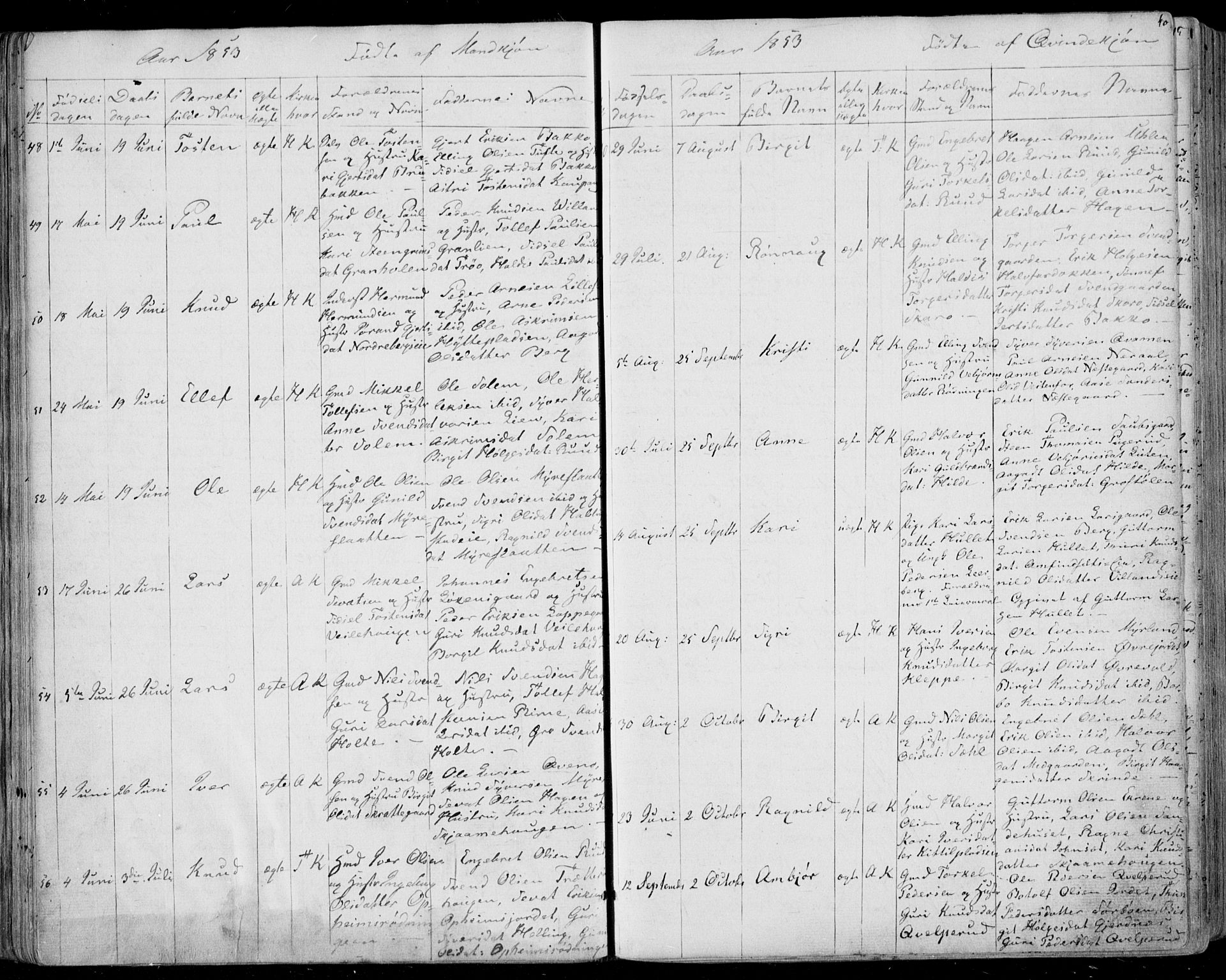 Ål kirkebøker, AV/SAKO-A-249/F/Fa/L0006: Parish register (official) no. I 6, 1849-1864, p. 40