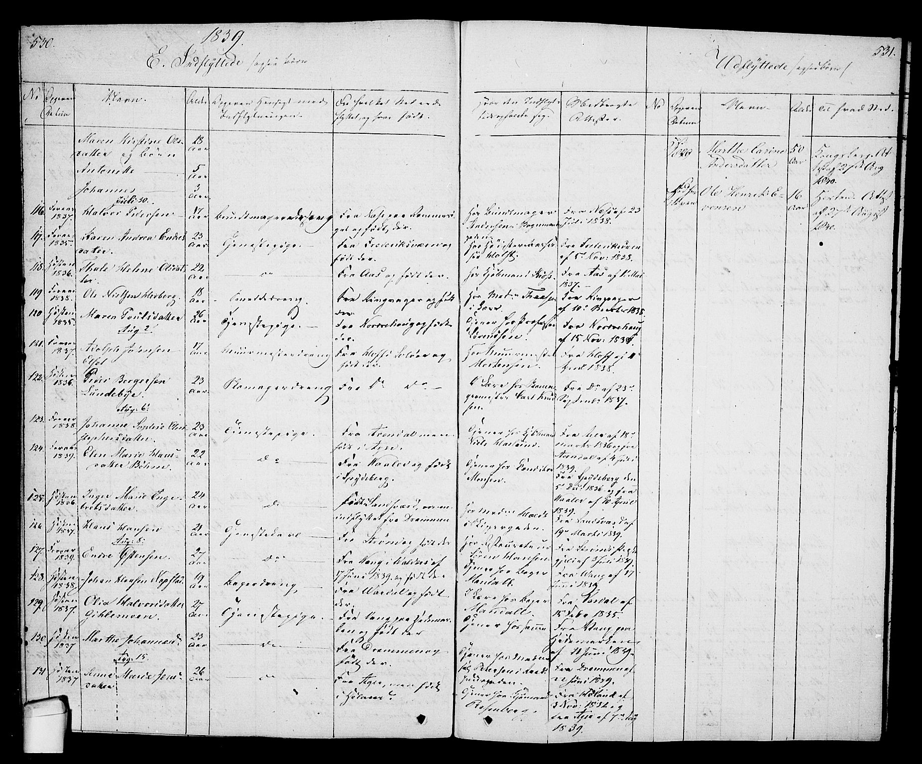 Oslo domkirke Kirkebøker, SAO/A-10752/F/Fa/L0027: Parish register (official) no. 27, 1828-1840, p. 530-531