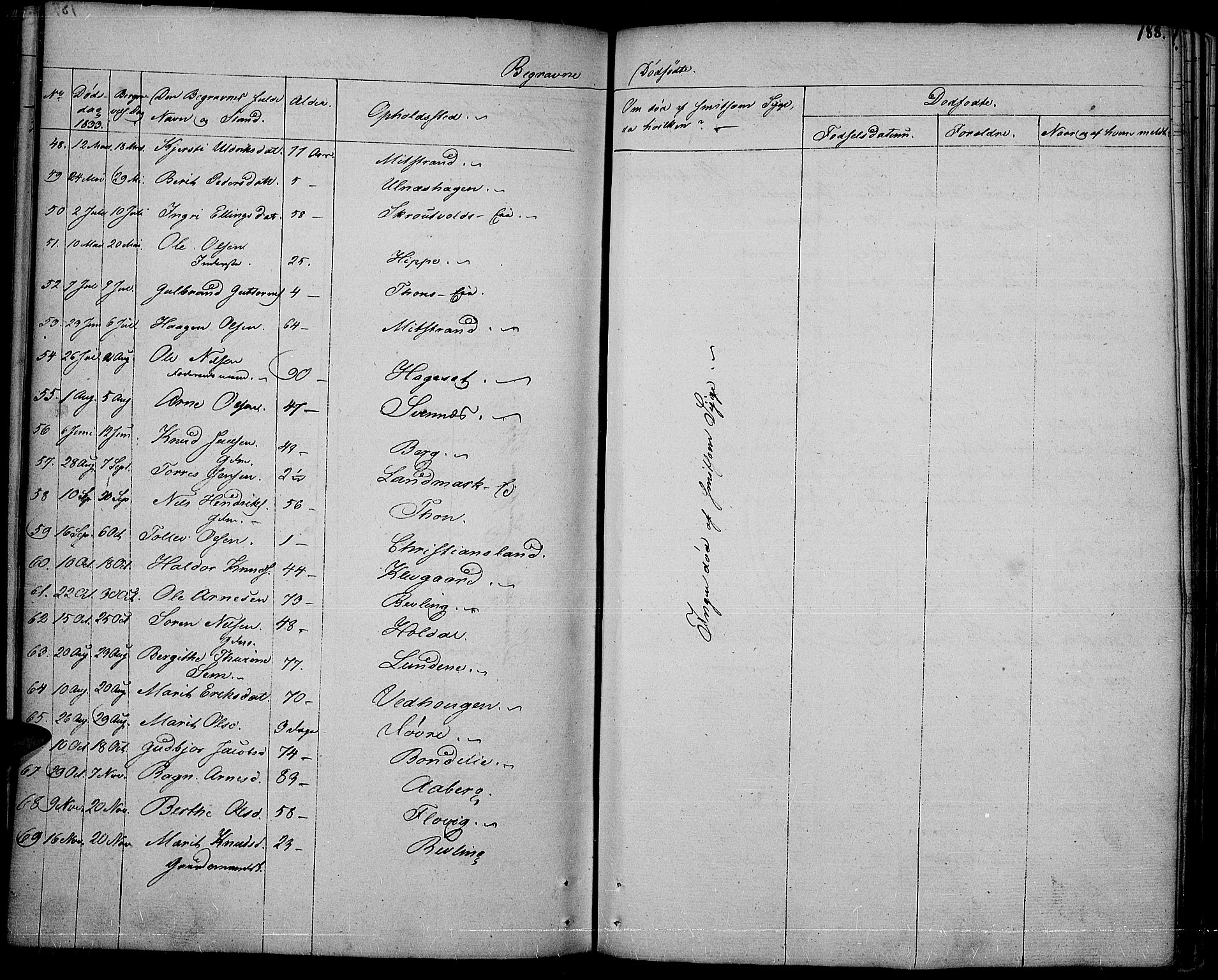 Nord-Aurdal prestekontor, AV/SAH-PREST-132/H/Ha/Haa/L0003: Parish register (official) no. 3, 1828-1841, p. 188