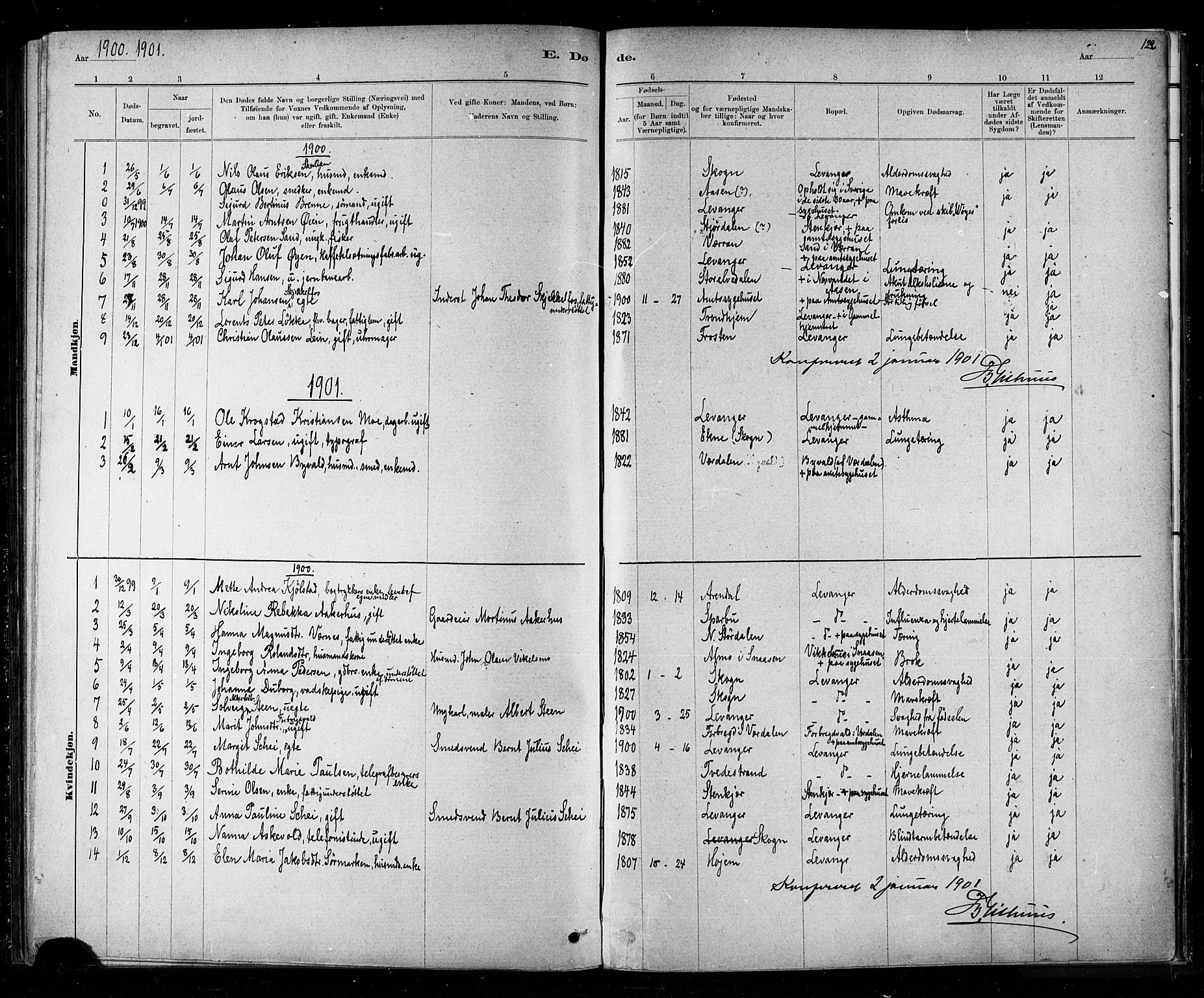 Ministerialprotokoller, klokkerbøker og fødselsregistre - Nord-Trøndelag, AV/SAT-A-1458/720/L0192: Parish register (copy) no. 720C01, 1880-1917, p. 122