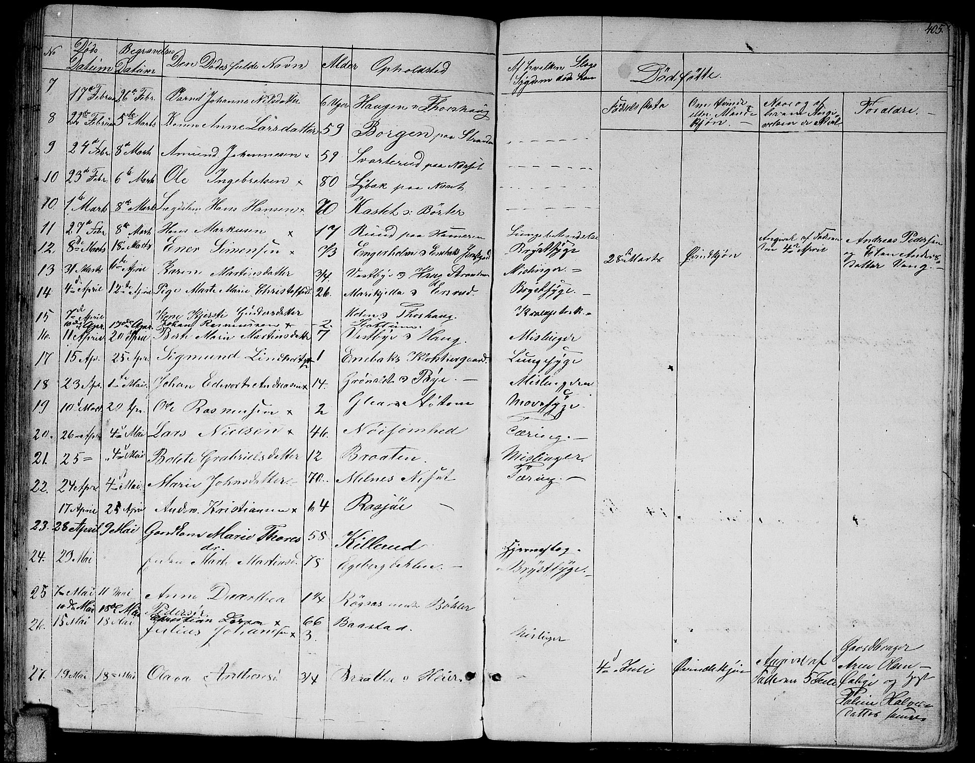 Enebakk prestekontor Kirkebøker, AV/SAO-A-10171c/G/Ga/L0004: Parish register (copy) no. I 4, 1850-1866, p. 405