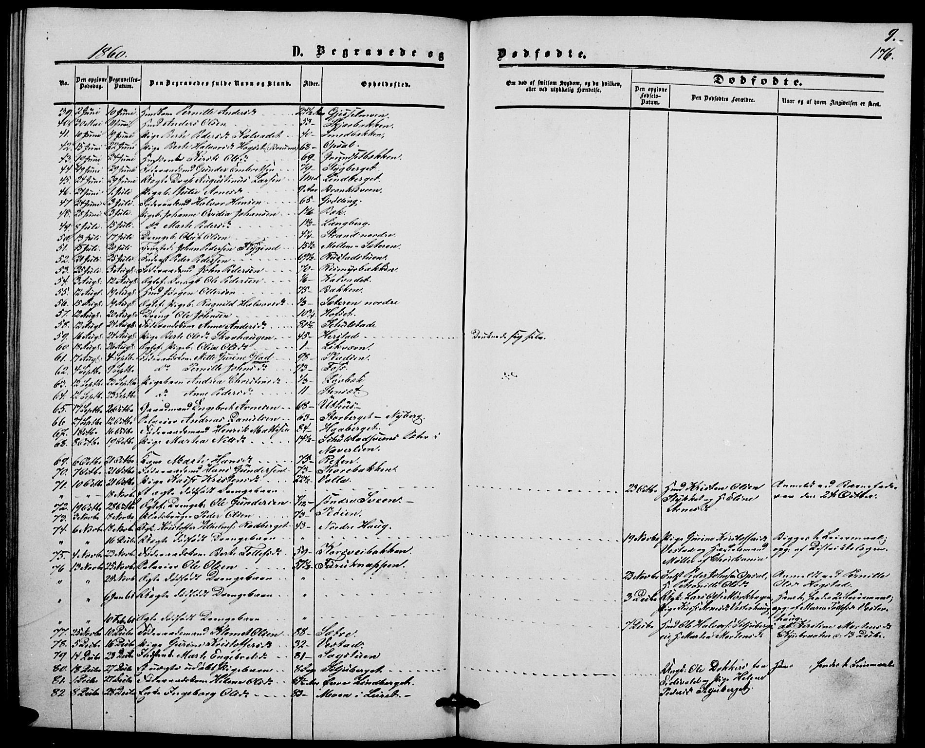 Elverum prestekontor, AV/SAH-PREST-044/H/Ha/Hab/L0003: Parish register (copy) no. 3, 1856-1865, p. 176